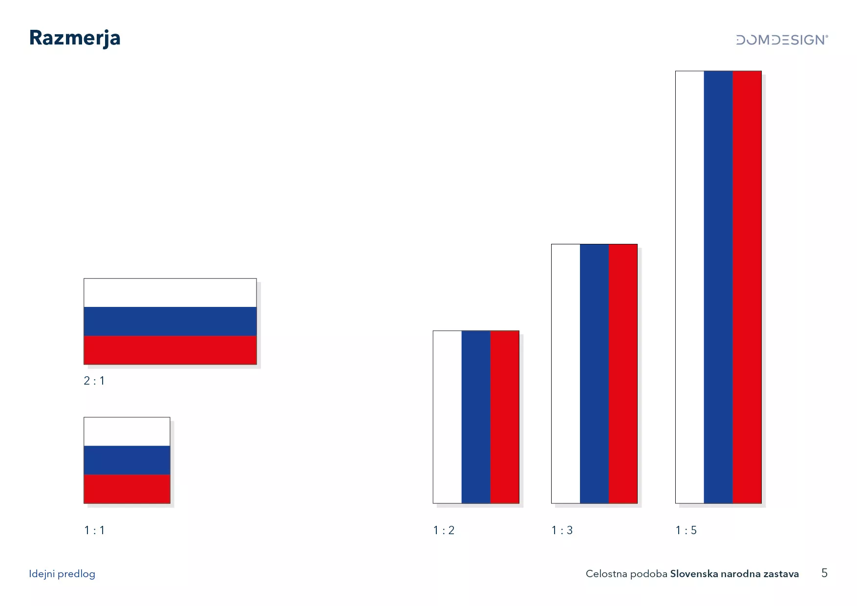 Celostna podoba slovenske narodne zastave
