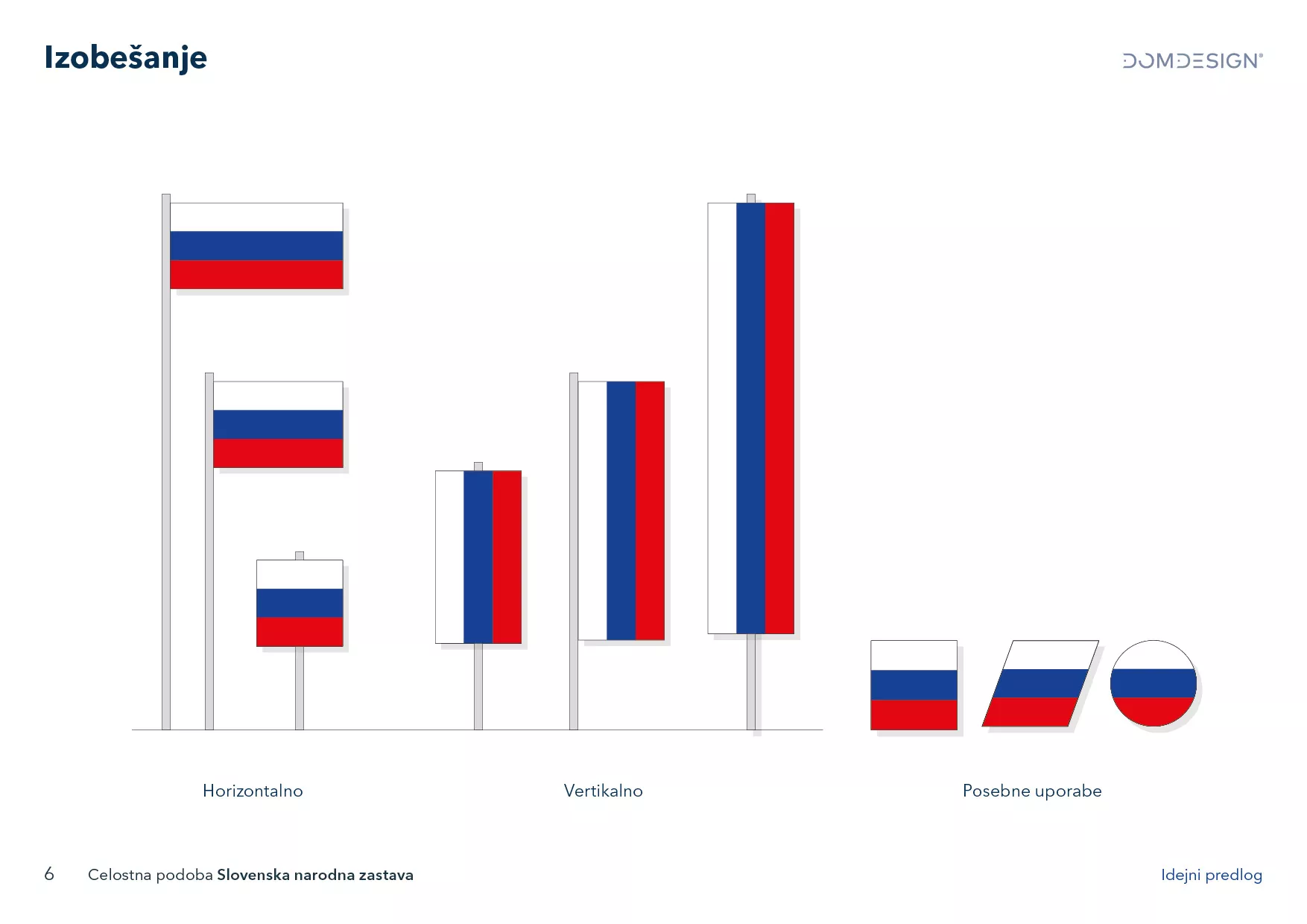 Celostna podoba slovenske narodne zastave