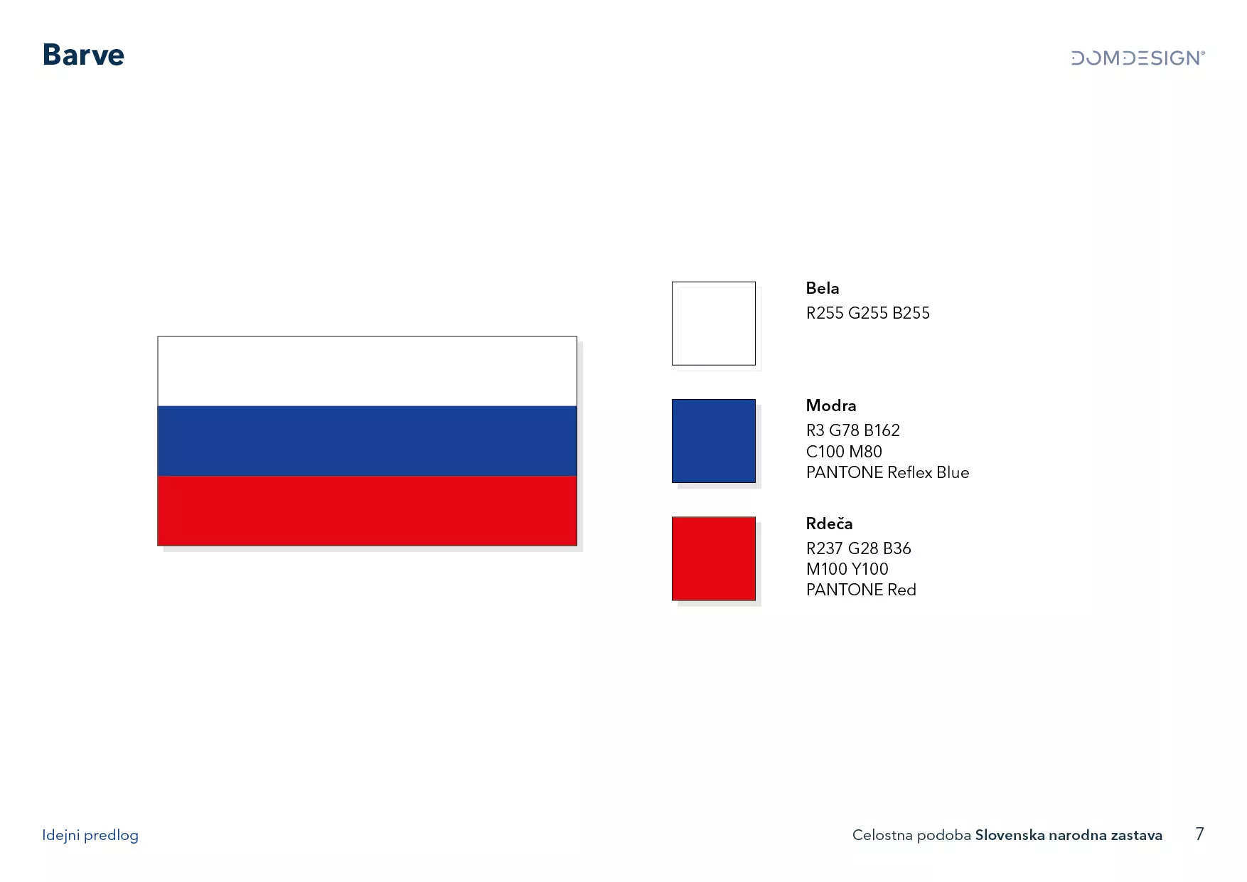 Celostna podoba slovenske narodne zastave