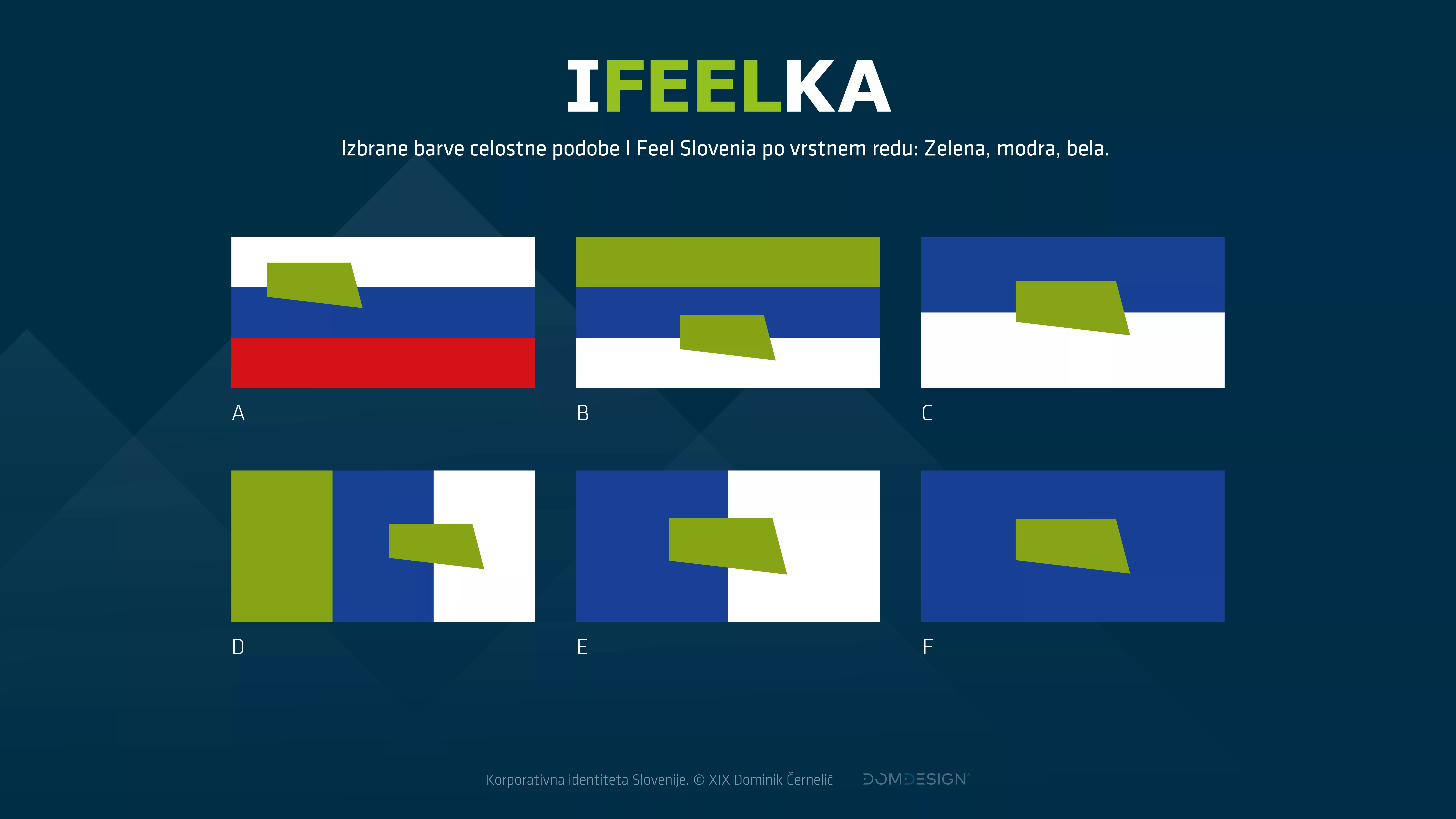 Do I Feel sLOVEenia?