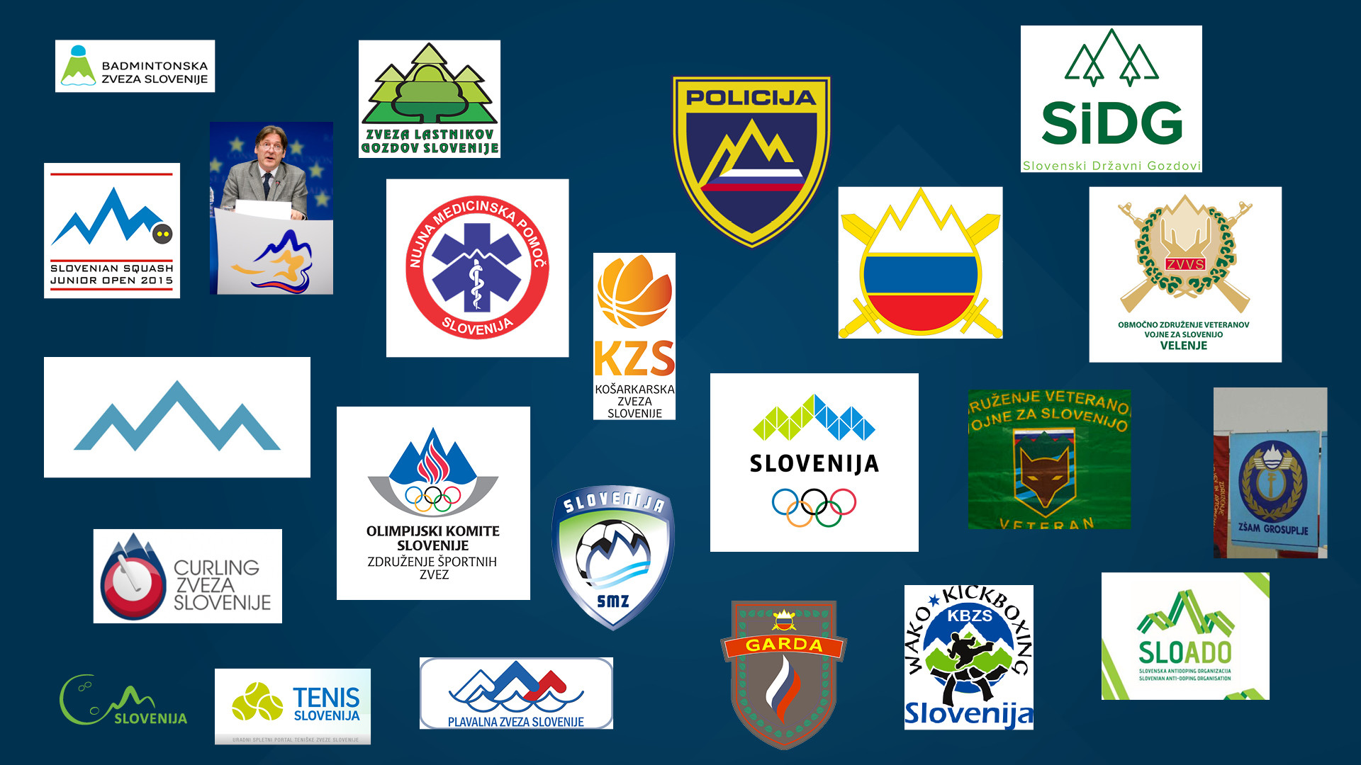 Korporativna identiteta Slovenije