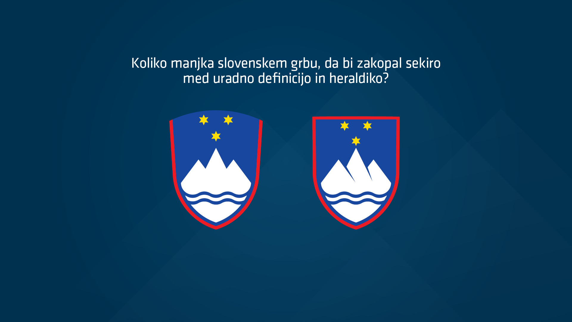 Korporativna identiteta Slovenije