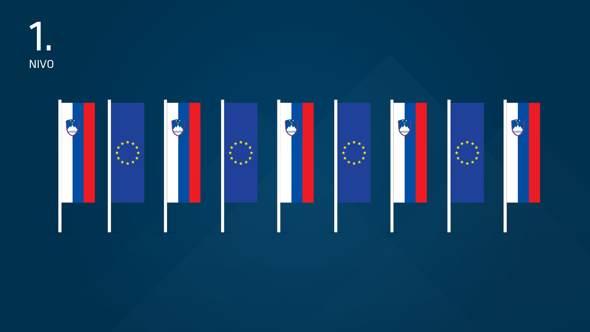 Korporativna identiteta Slovenije