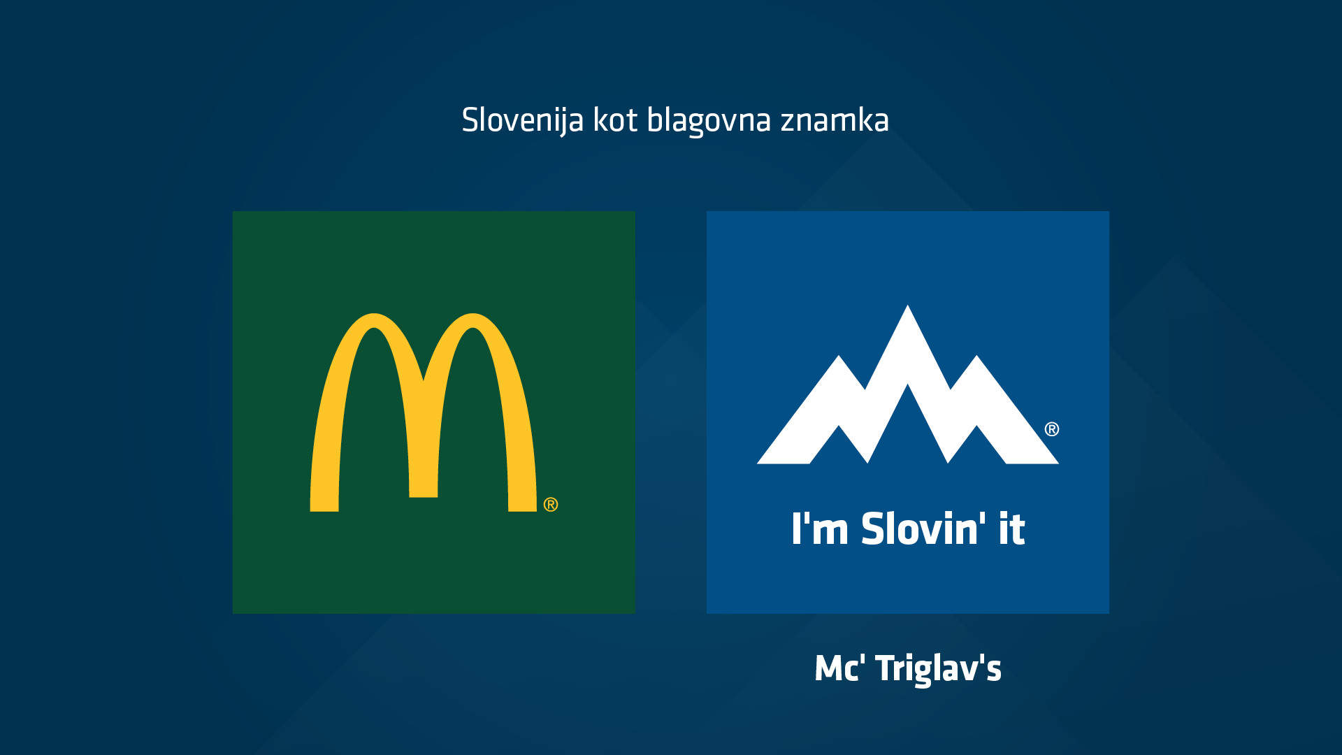 Korporativna identiteta Slovenije