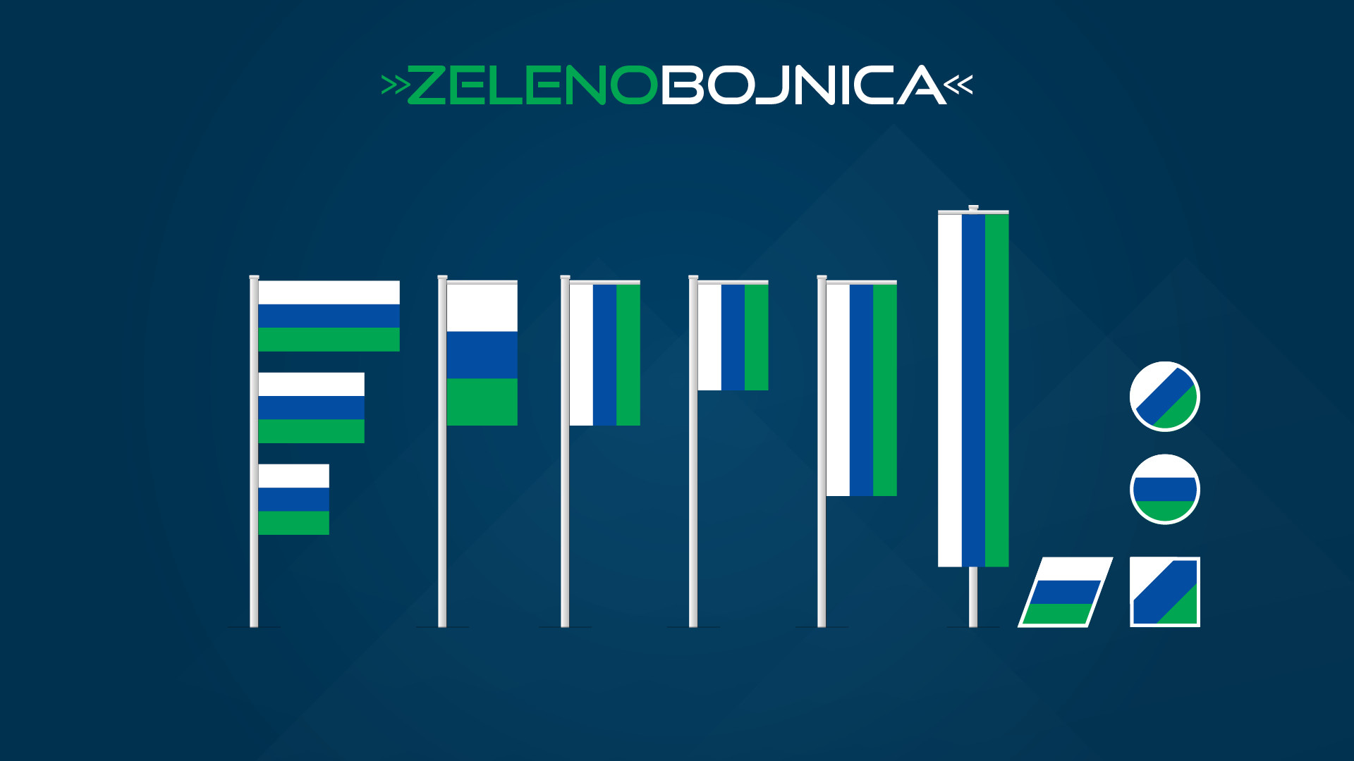 Korporativna identiteta Slovenije