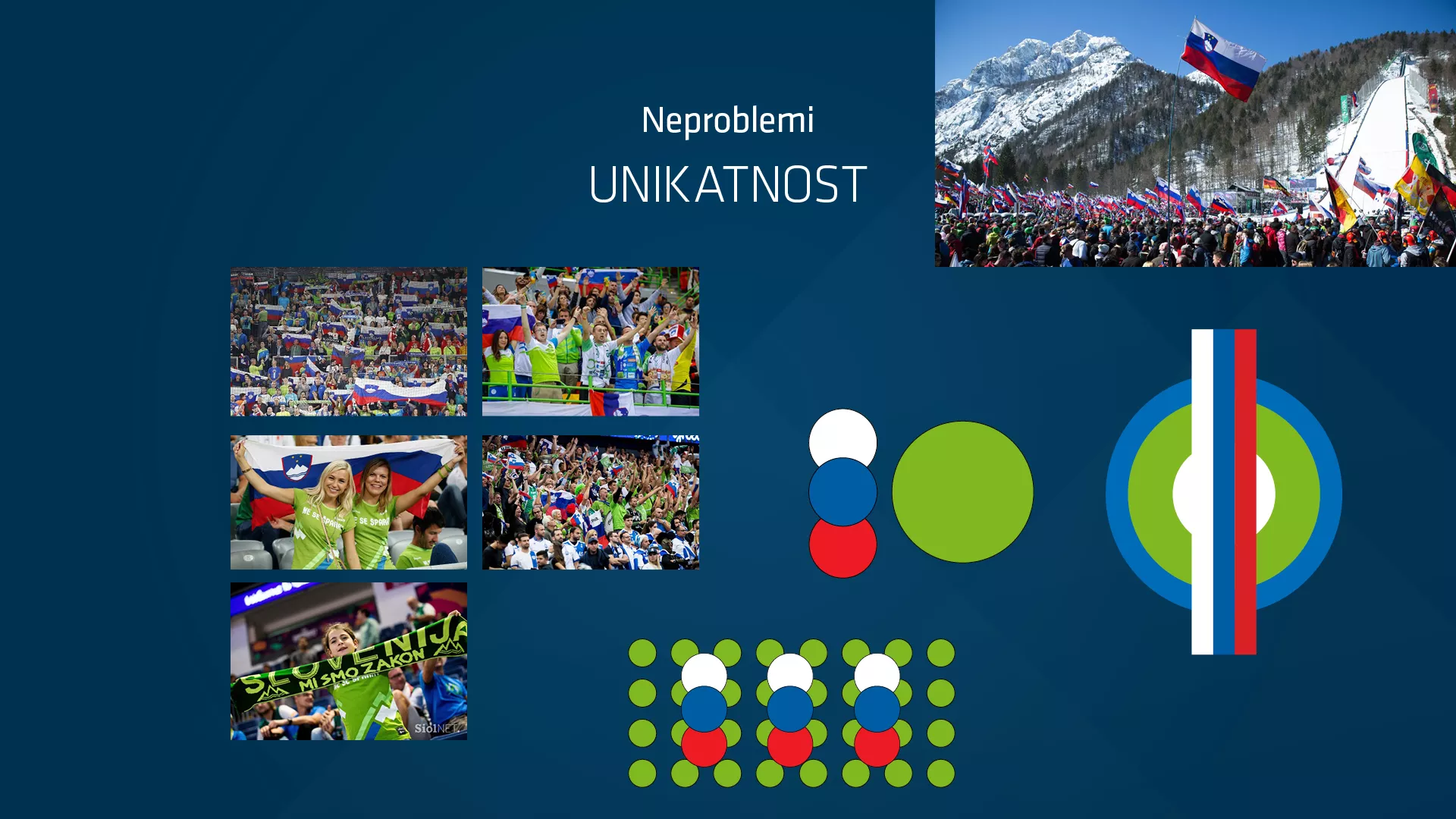 Korporativna identiteta Slovenije