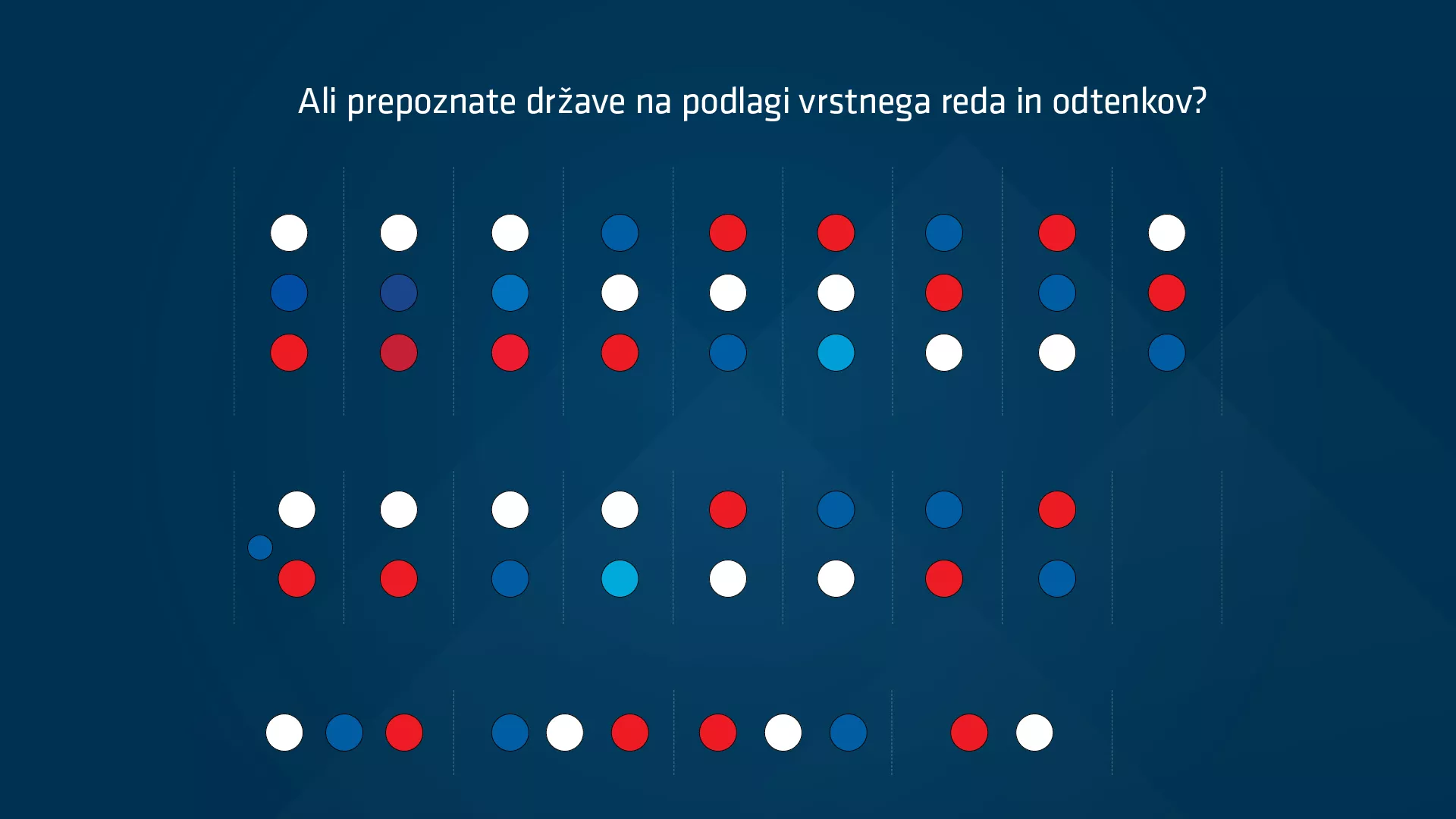 Korporativna identiteta Slovenije