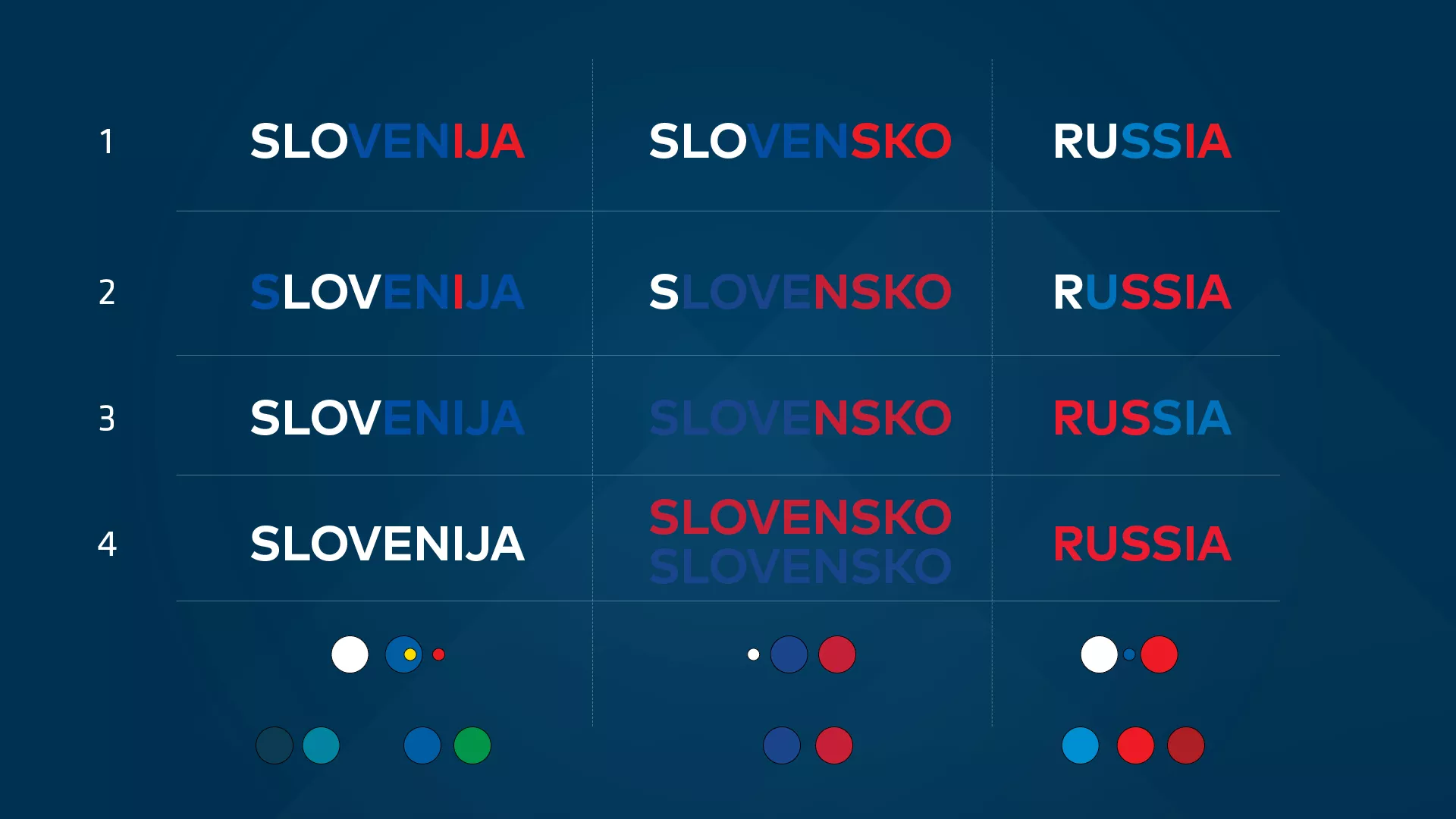 Korporativna identiteta Slovenije