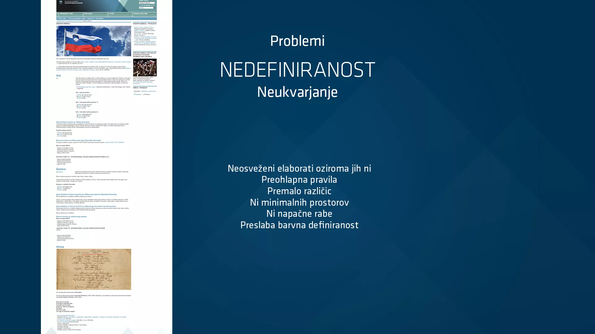 Korporativna identiteta Slovenije