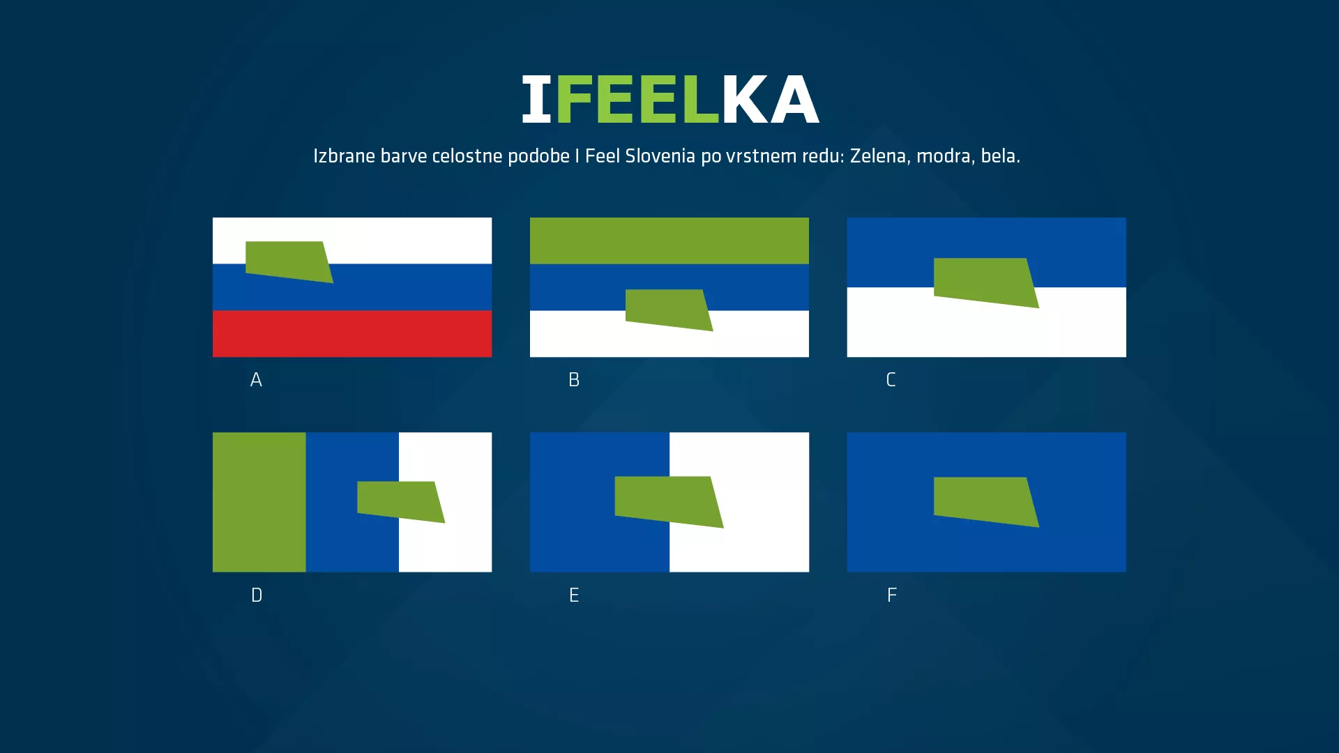 Korporativna identiteta Slovenije