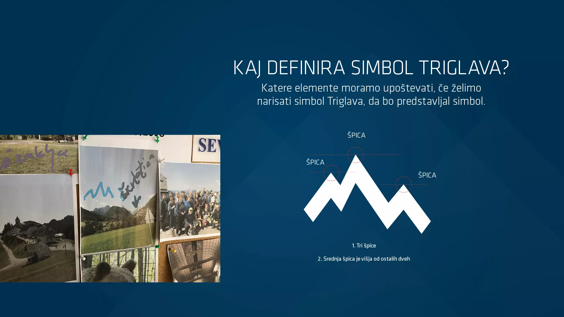 Korporativna identiteta Slovenije