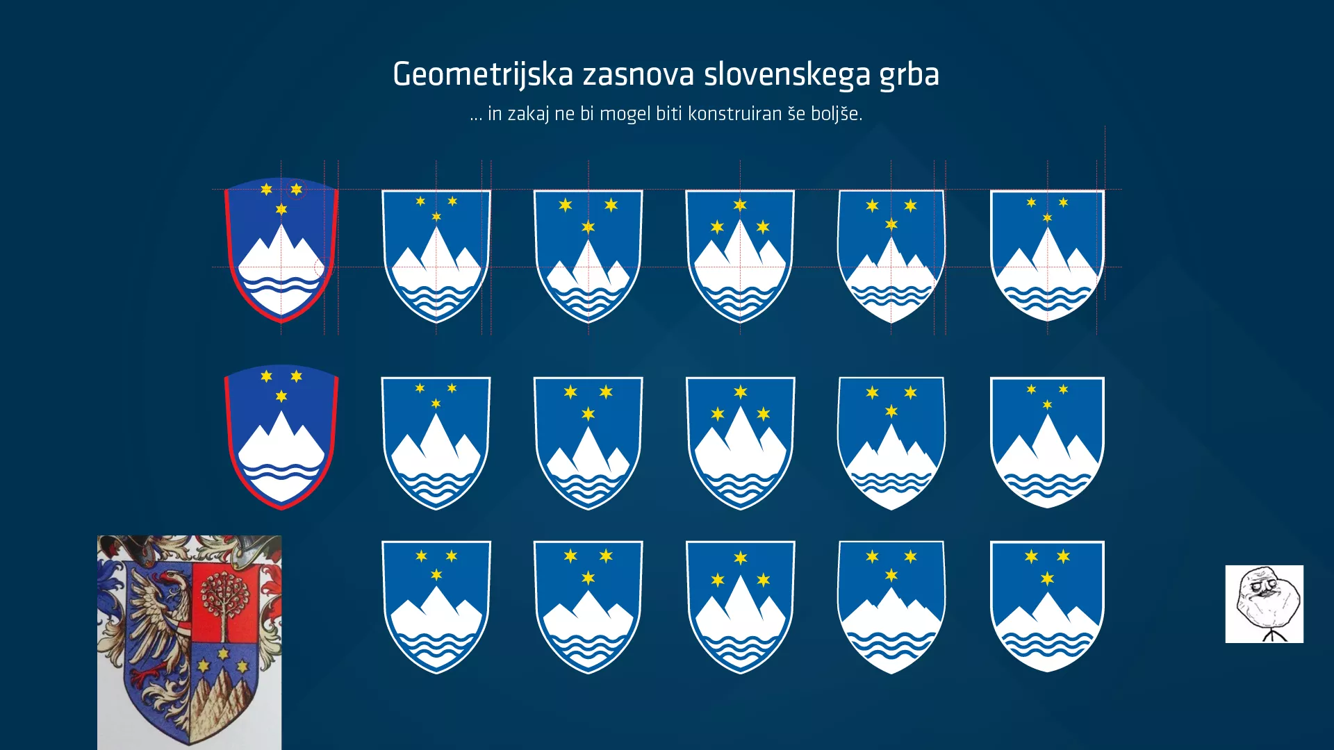 Korporativna identiteta Slovenije