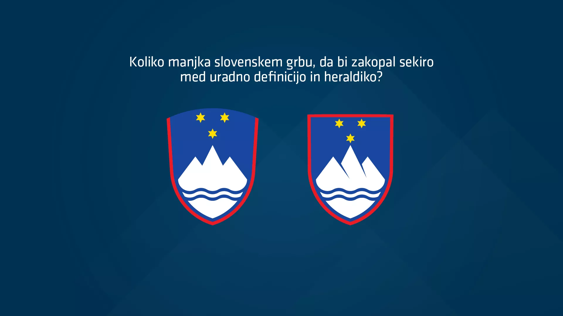 Korporativna identiteta Slovenije
