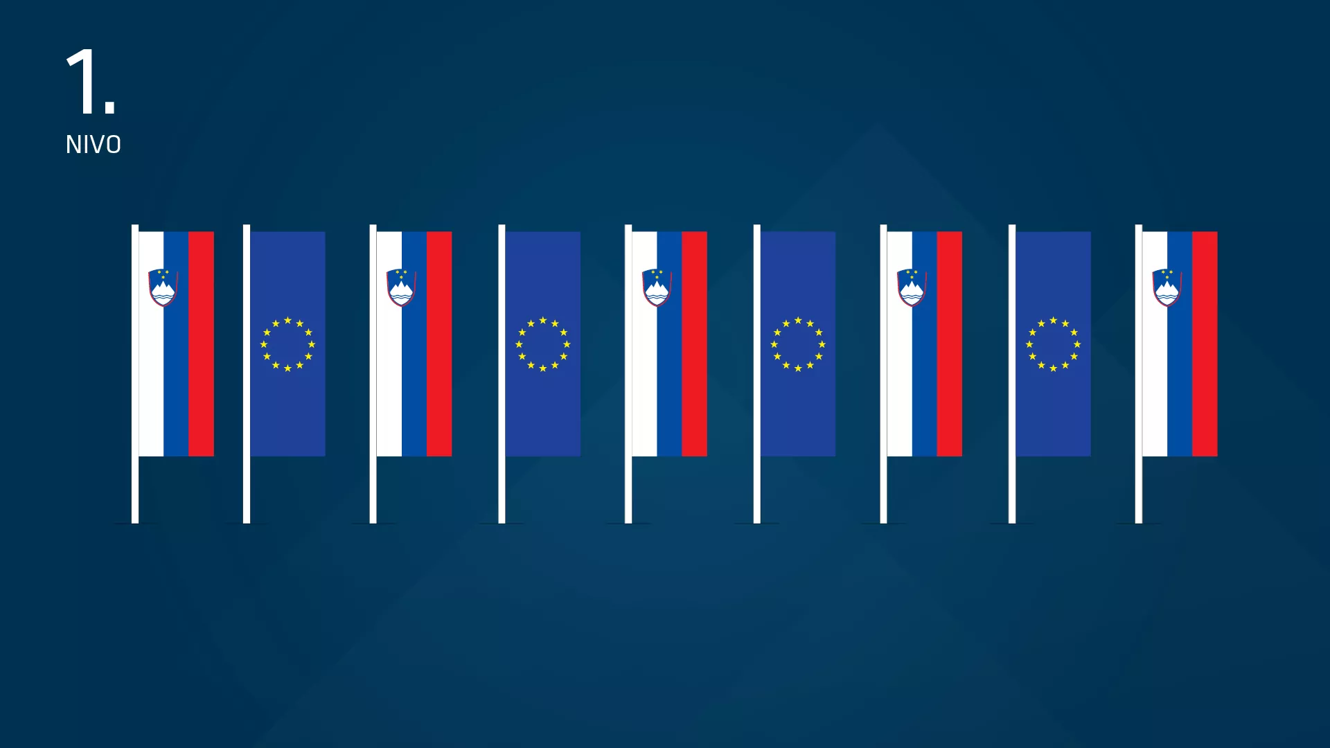 Korporativna identiteta Slovenije