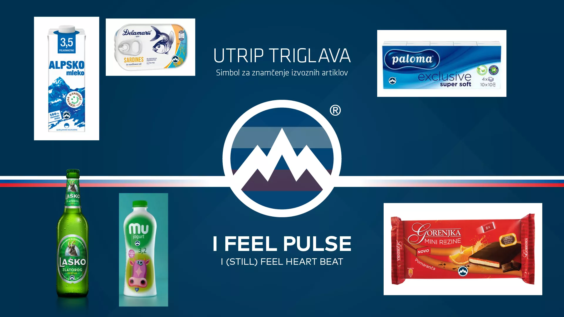 Korporativna identiteta Slovenije