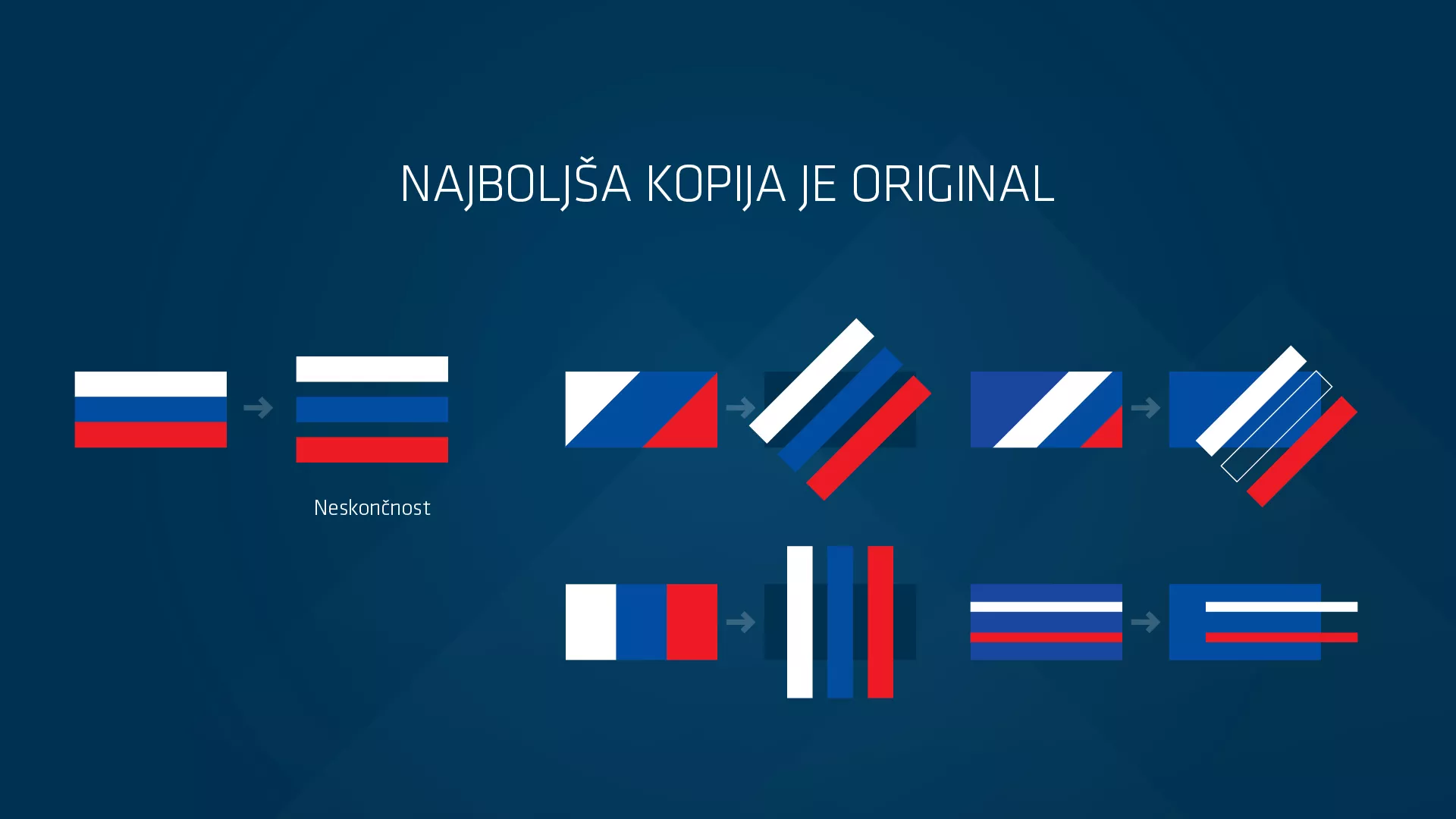 Korporativna identiteta Slovenije