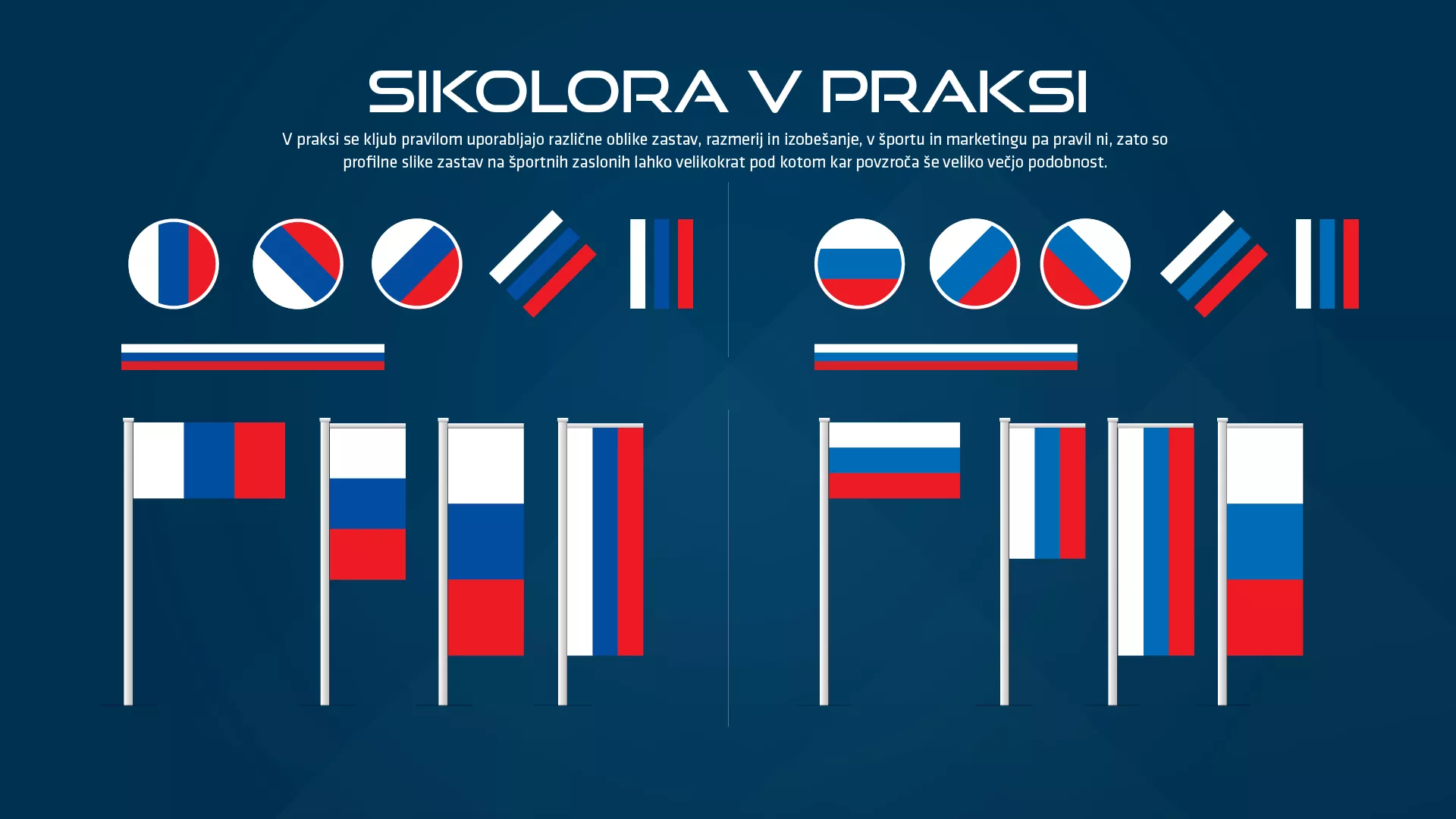 Korporativna identiteta Slovenije