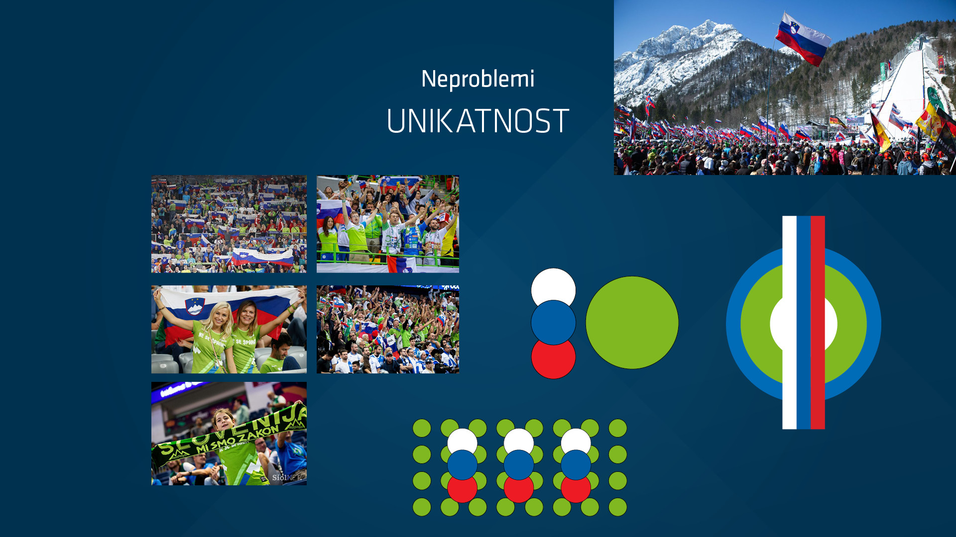 Korporativna identiteta Slovenije