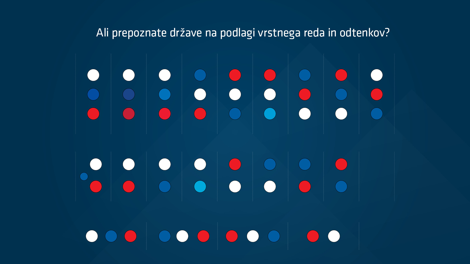 Korporativna identiteta Slovenije