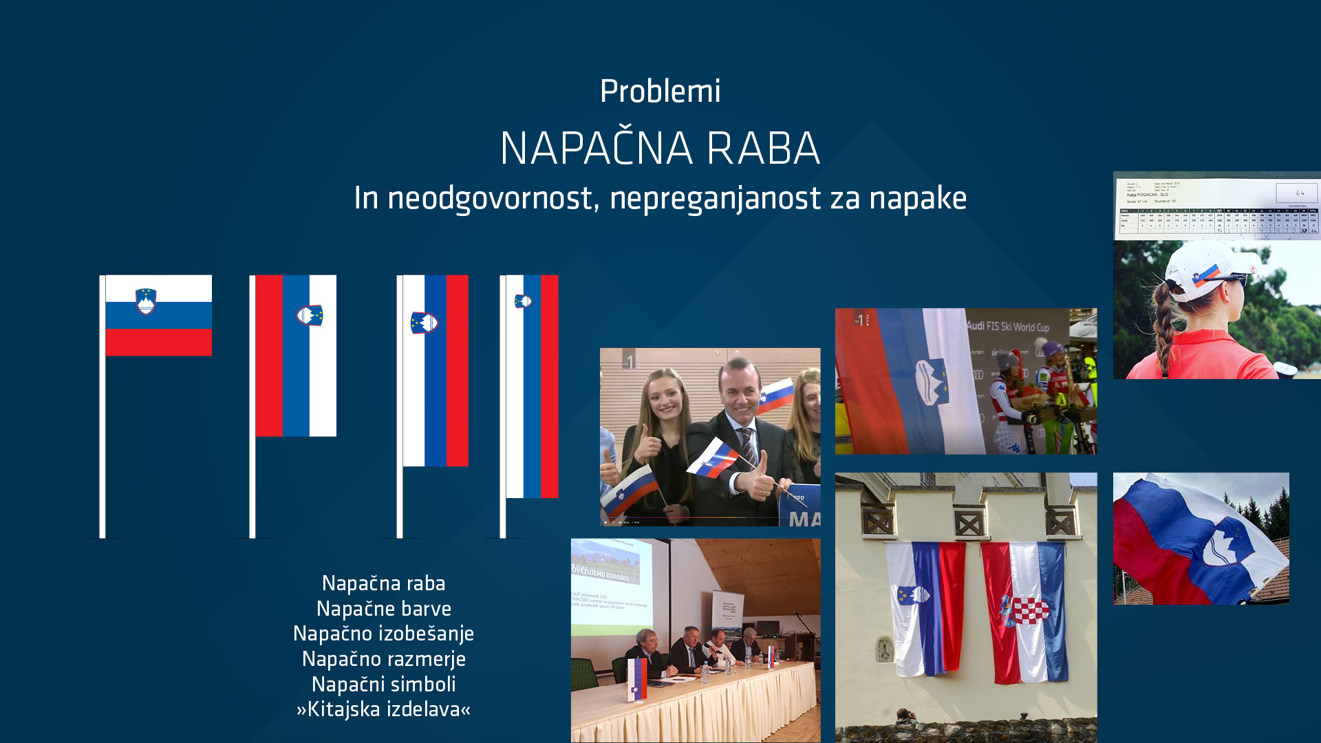 Korporativna identiteta Slovenije