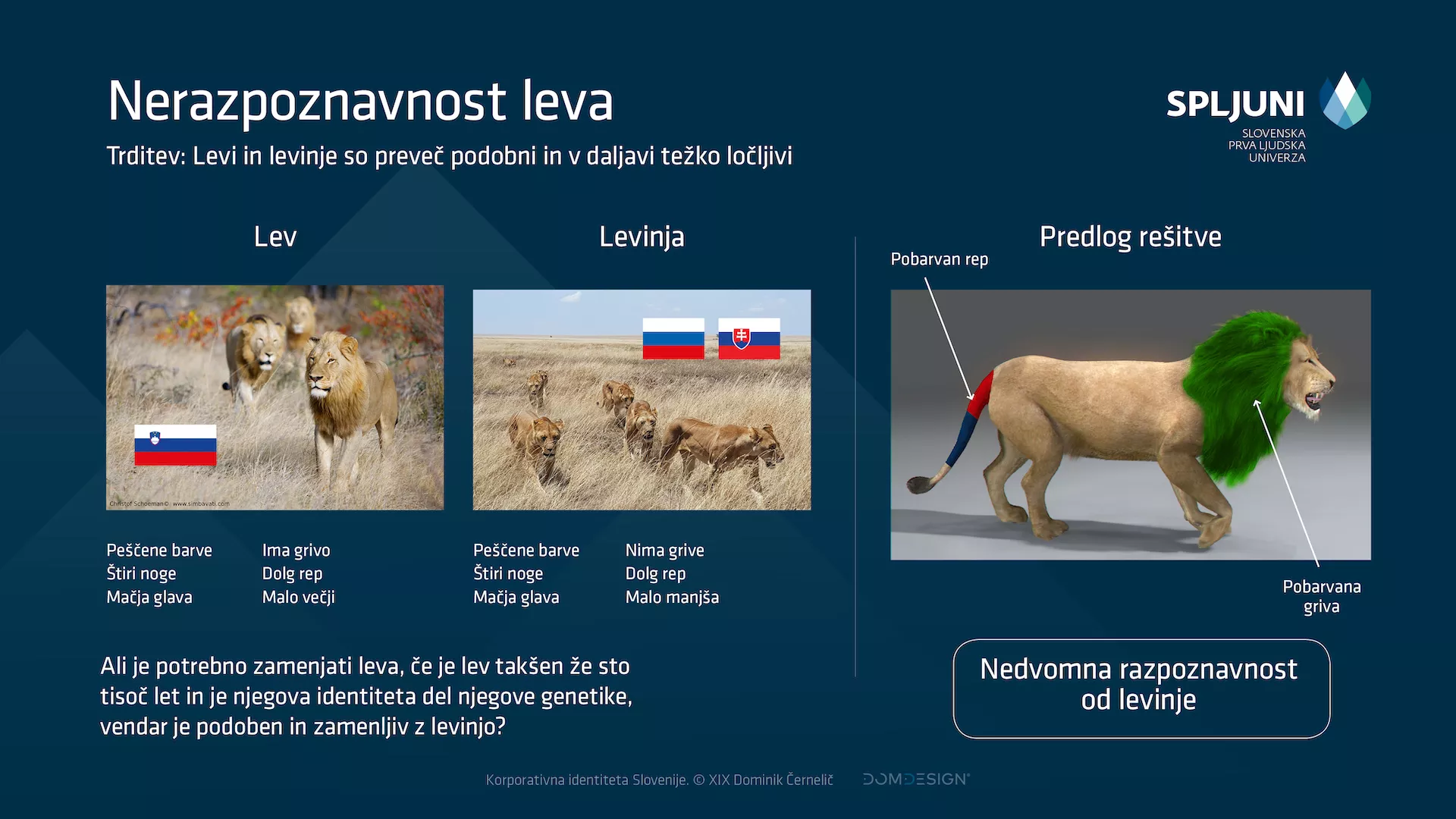 Nerazpoznavnost leva