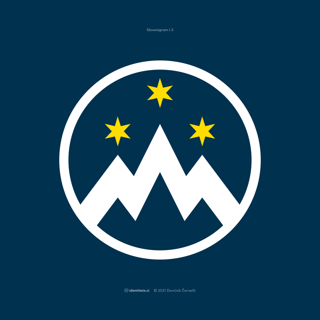 Slovenigram I.5