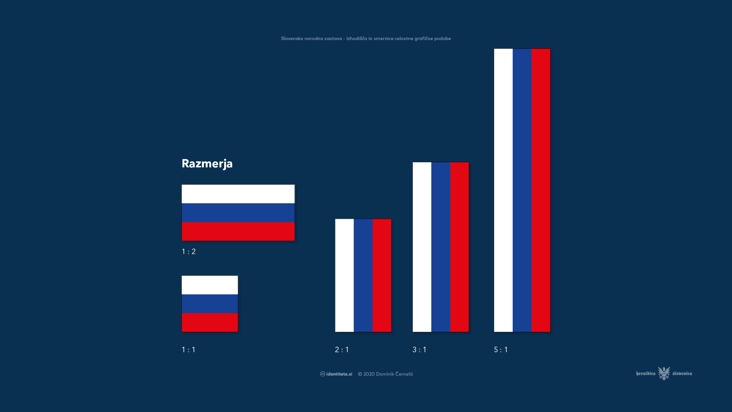 Slovenska narodna zastava