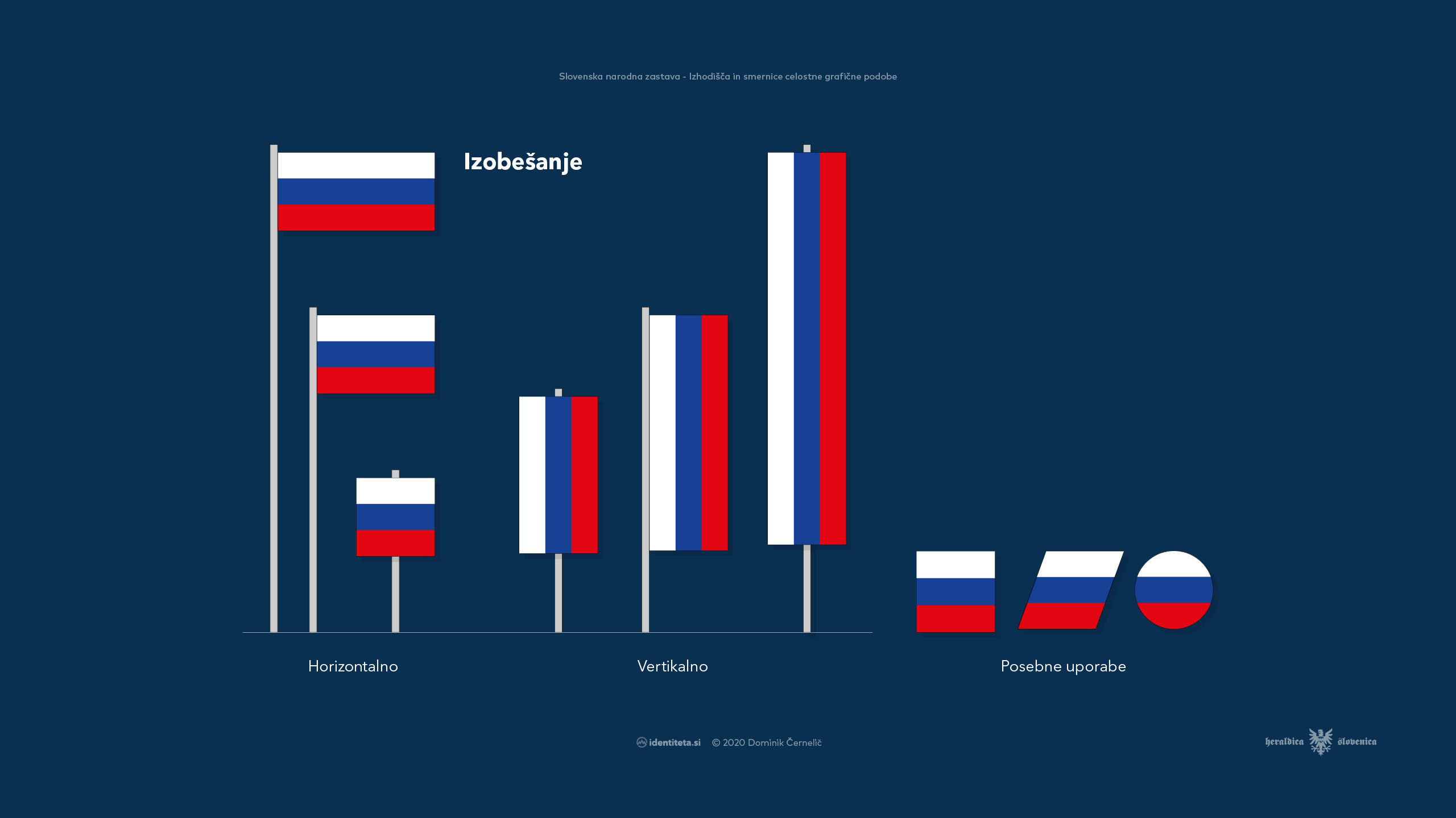 Slovenska narodna zastava