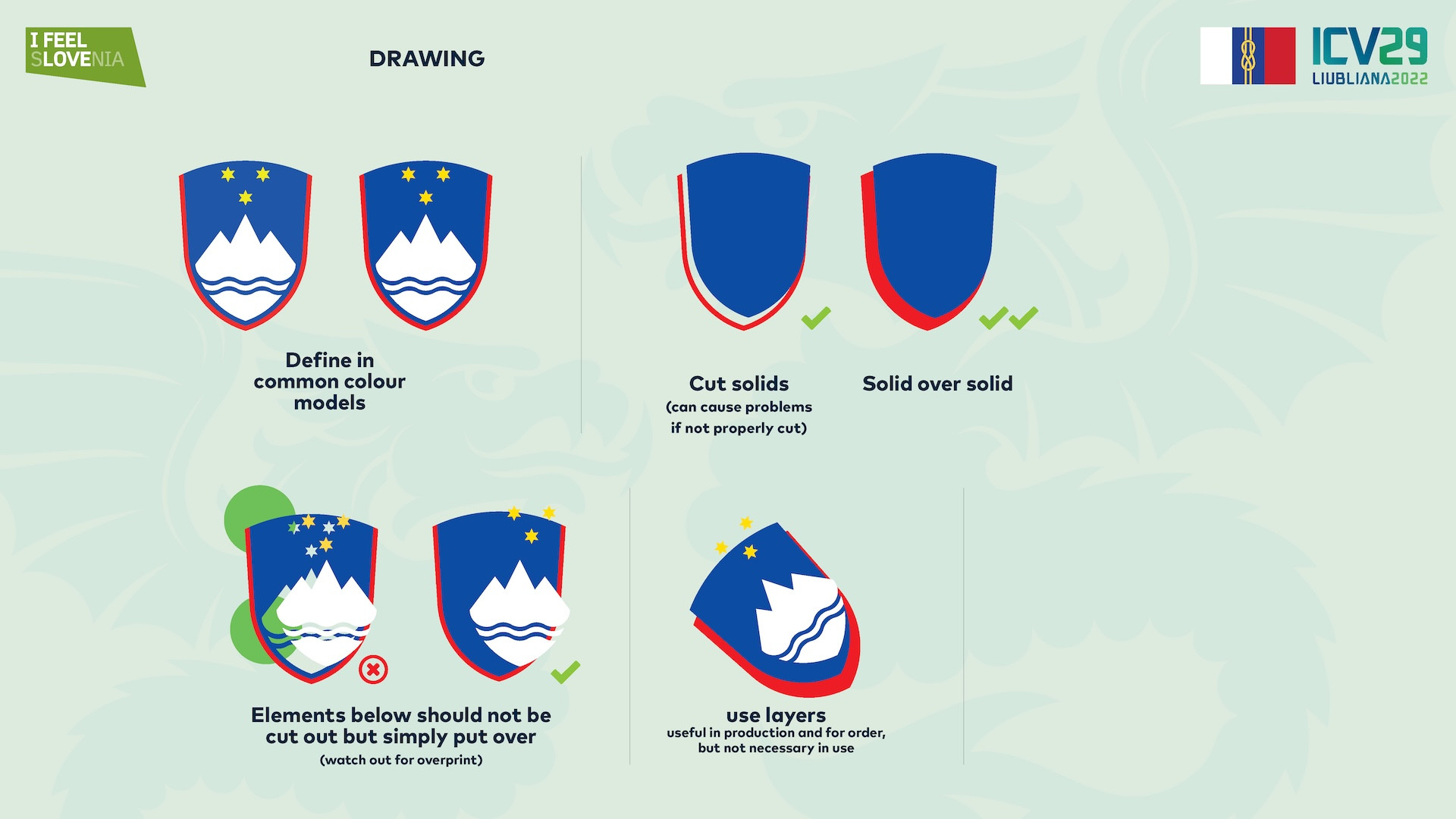 Technical drawing of symbols