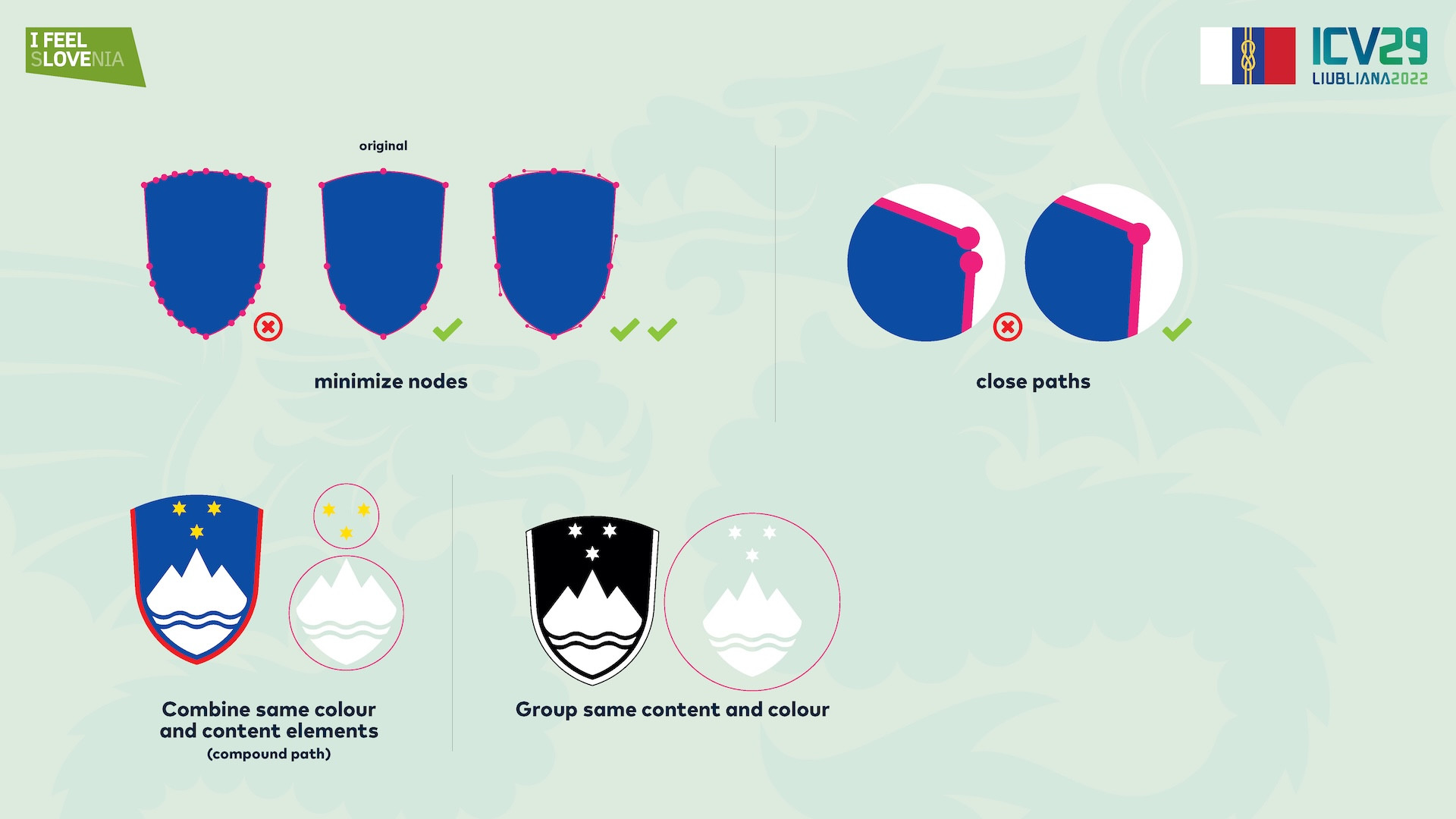 Technical drawing of symbols