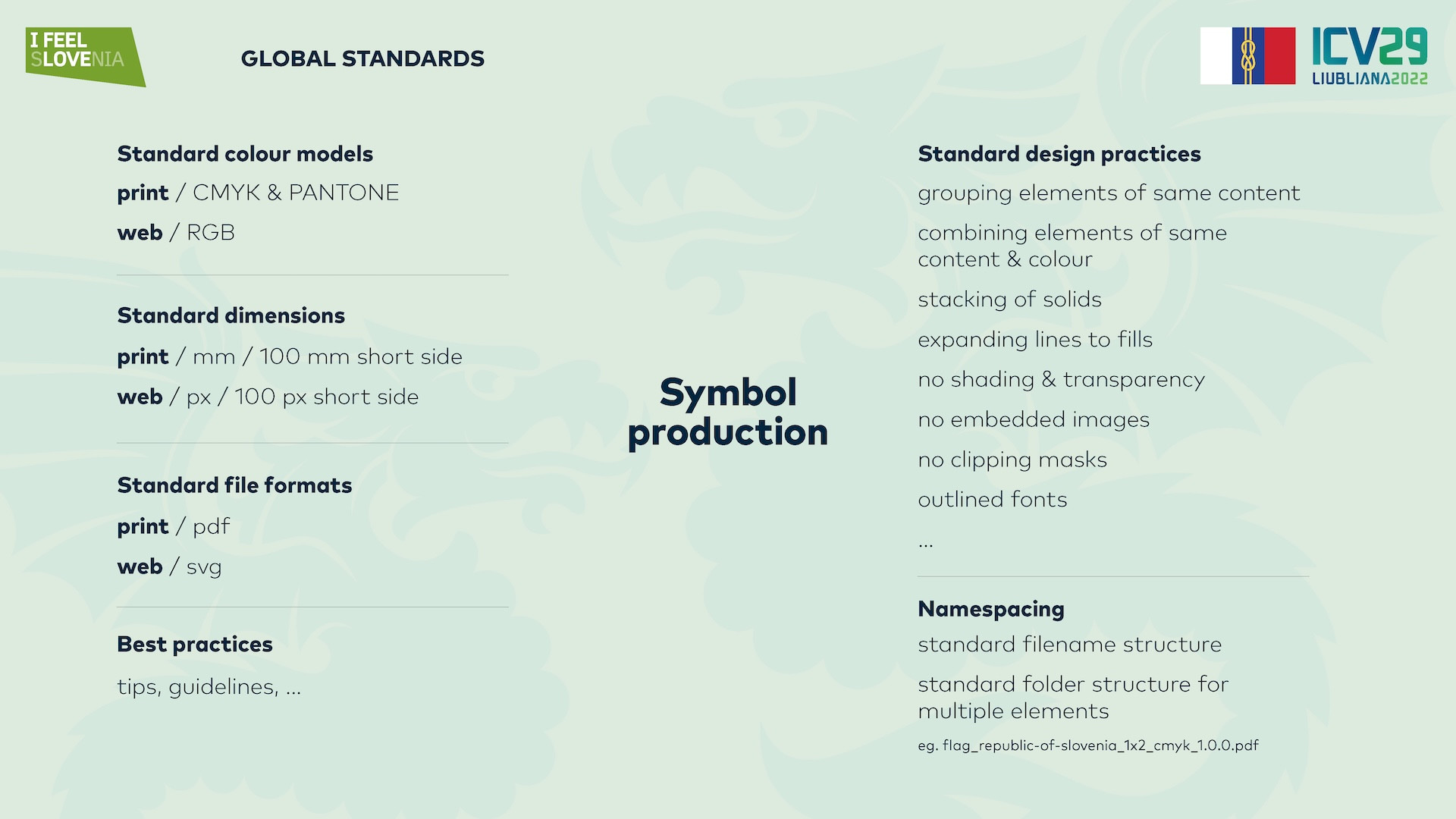 Technical drawing of symbols
