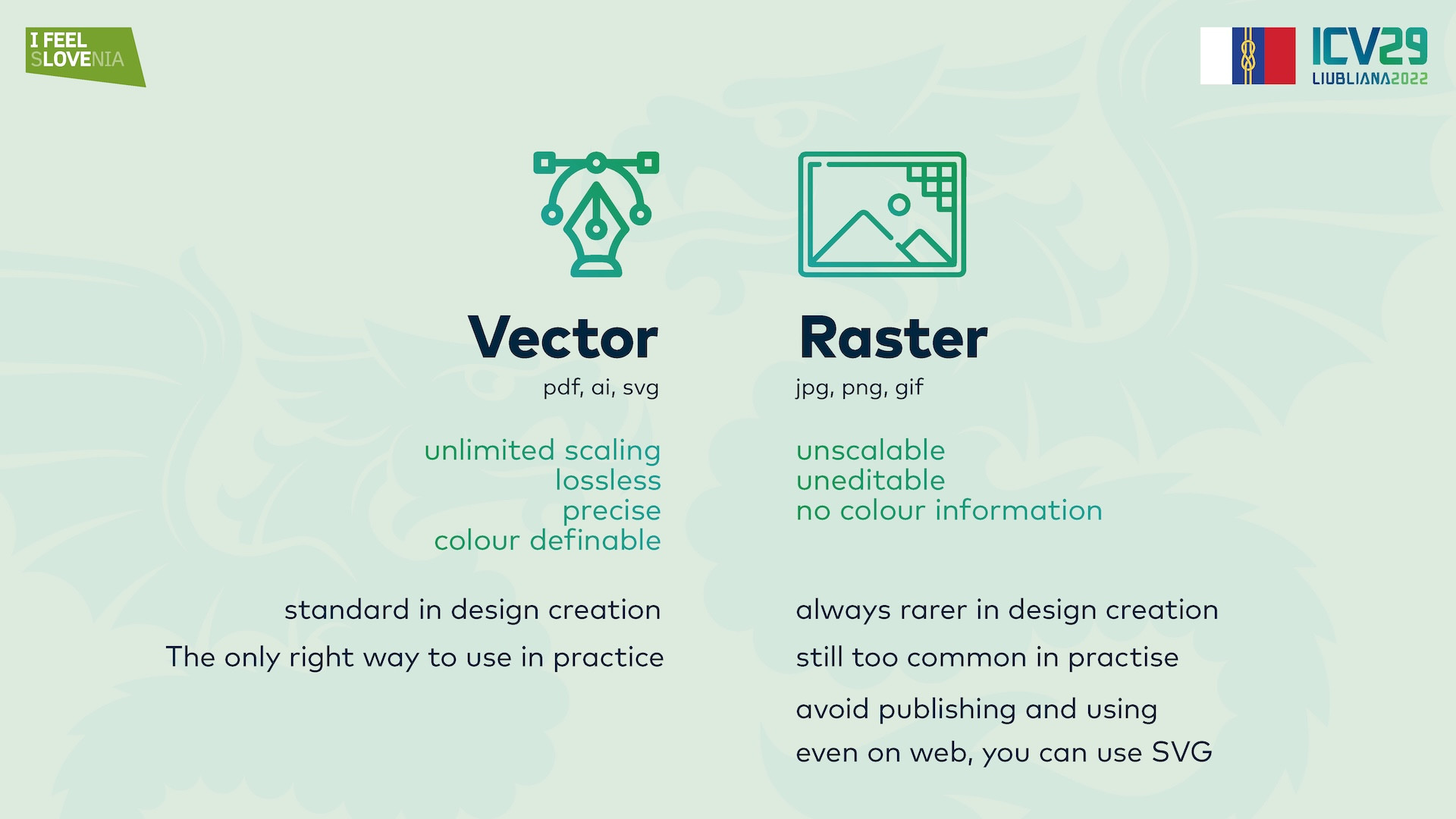 Technical drawing of symbols