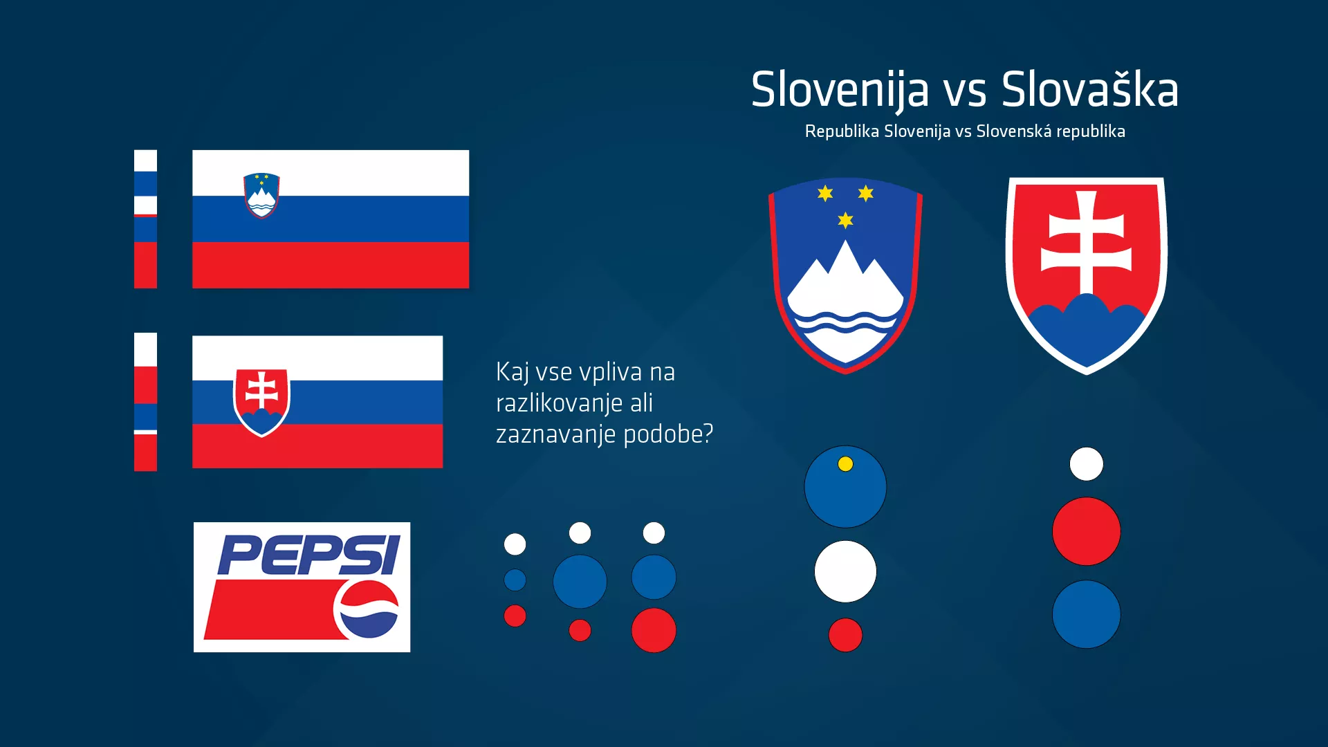 Tri zelo različne zastave