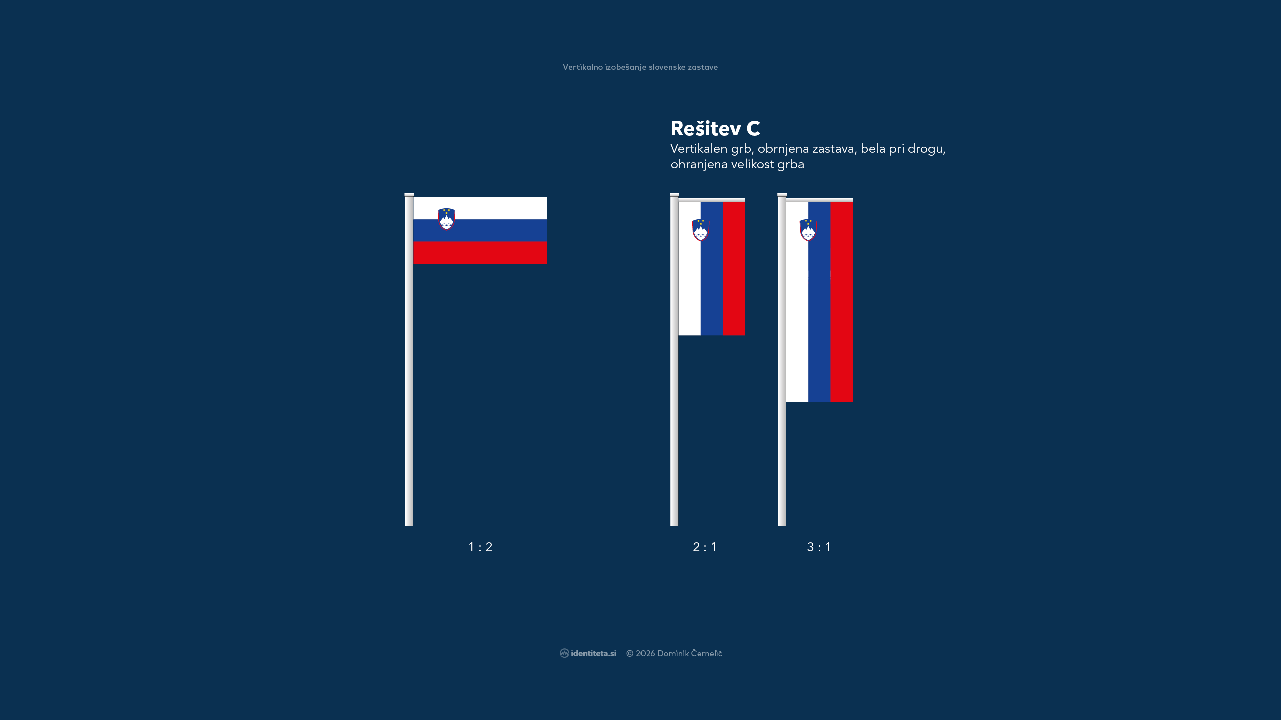 Vertikalno izobešanje slovenske zastave