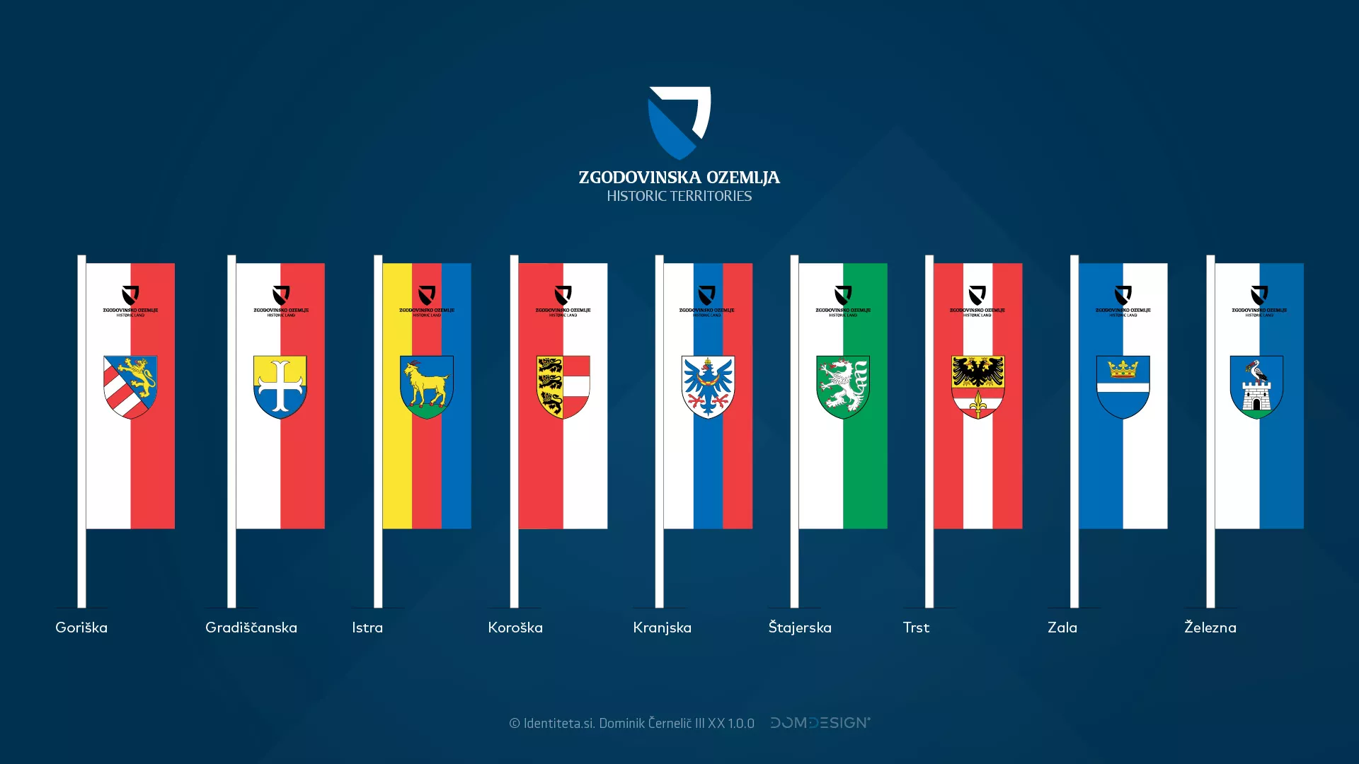 Znamčenje zgodovinska ozemlja