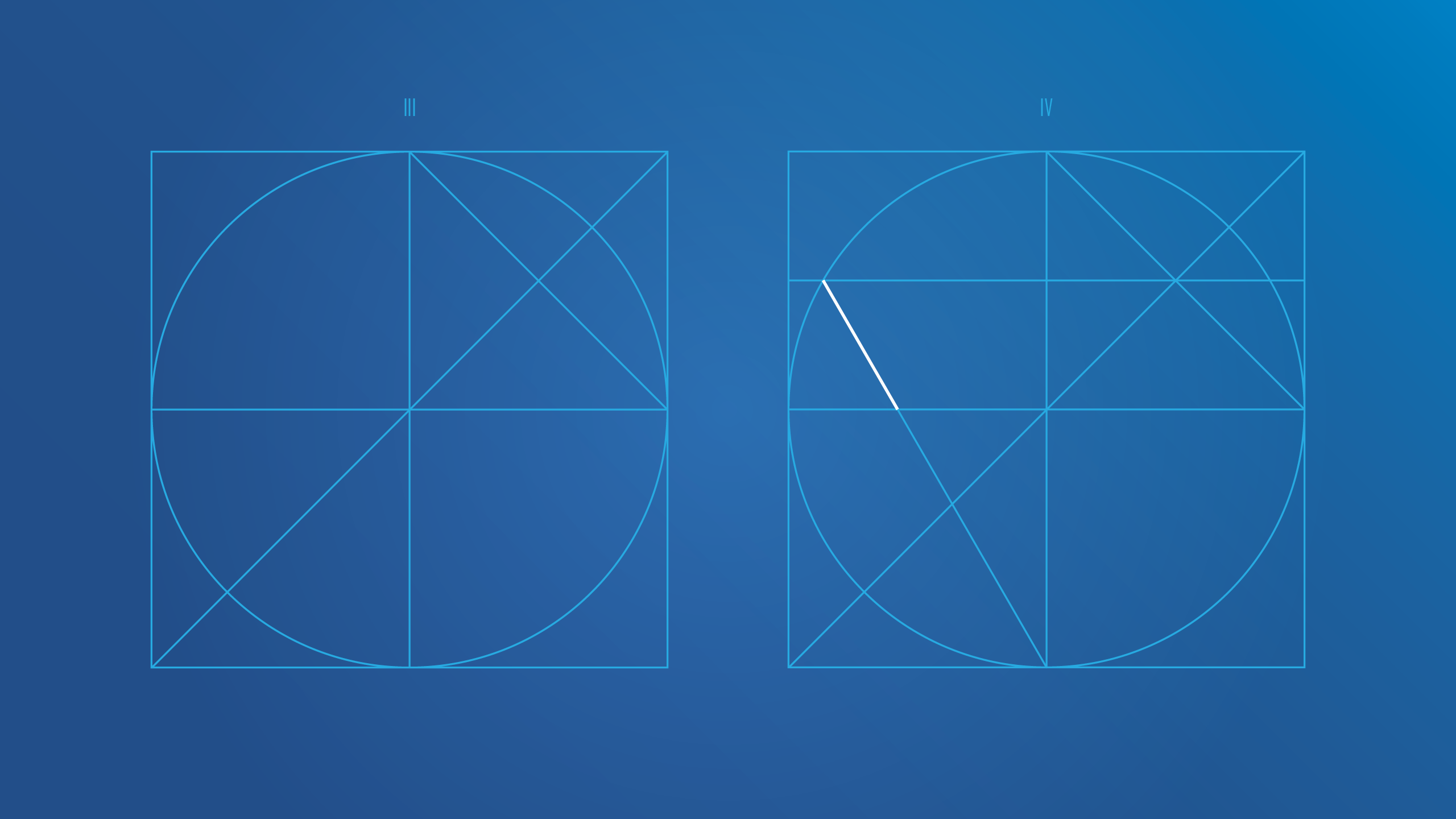 Celostna podoba Kostak Skupina