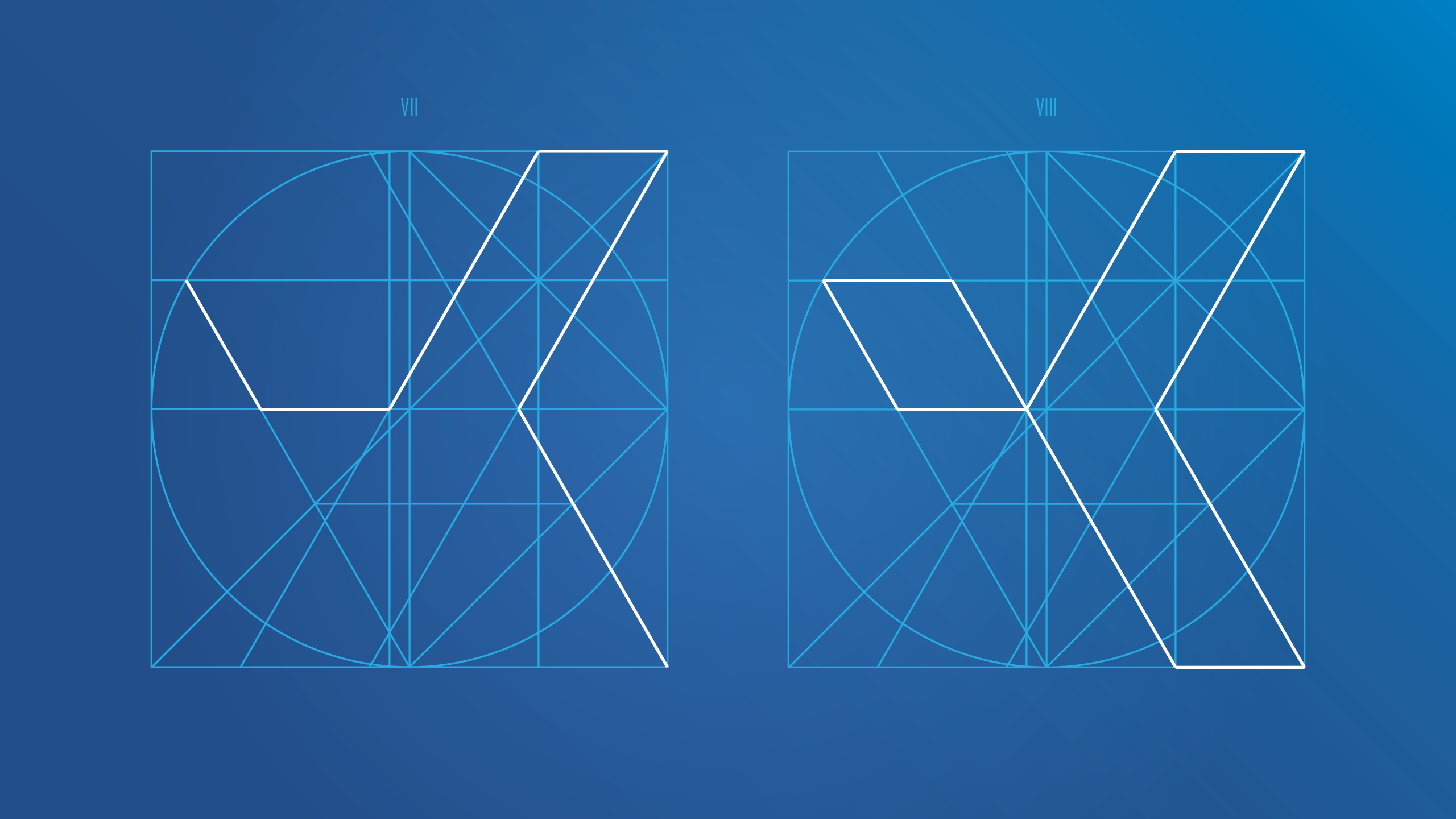 Celostna podoba Kostak Skupina