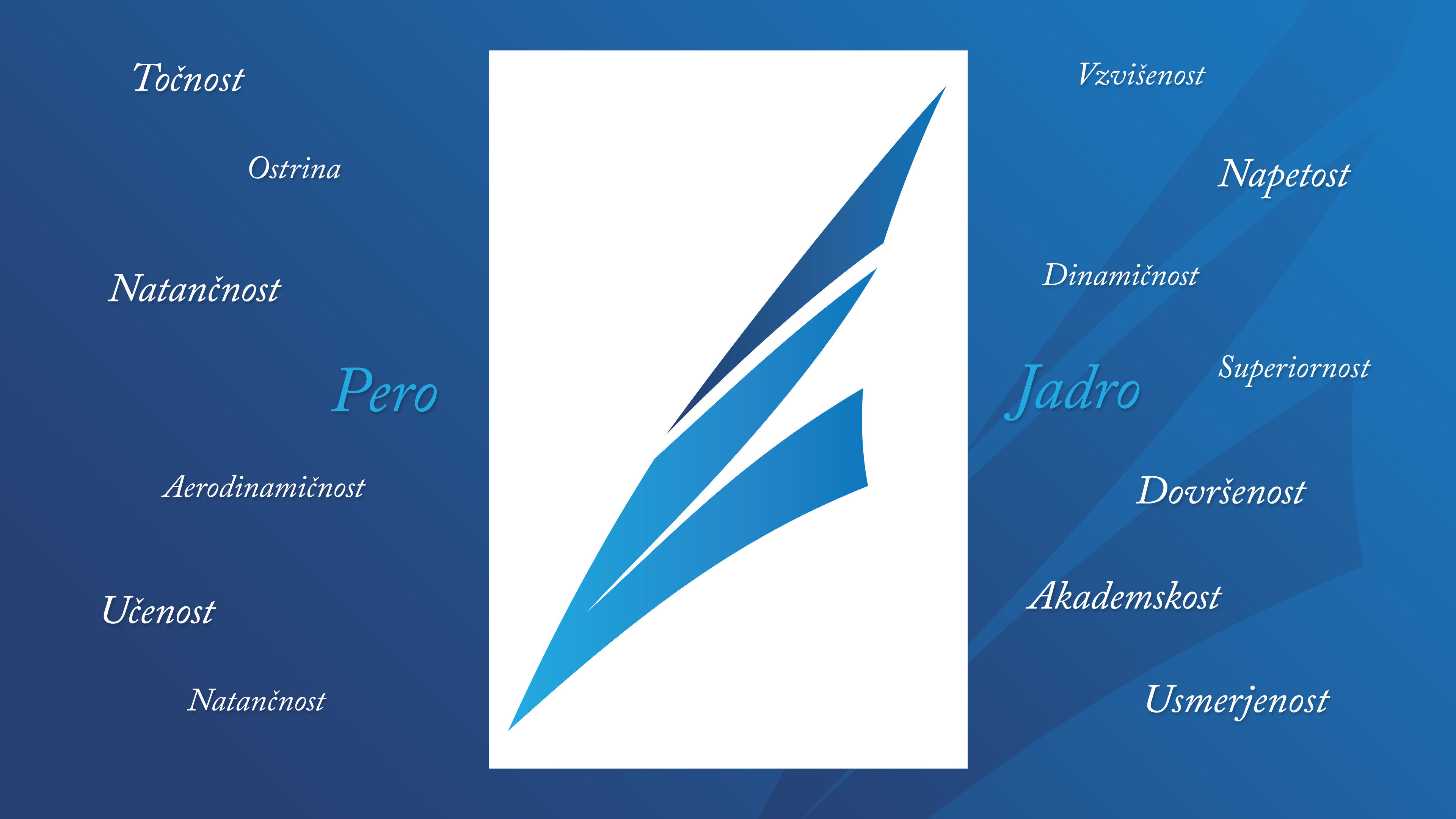 Logotip Academia Nautica