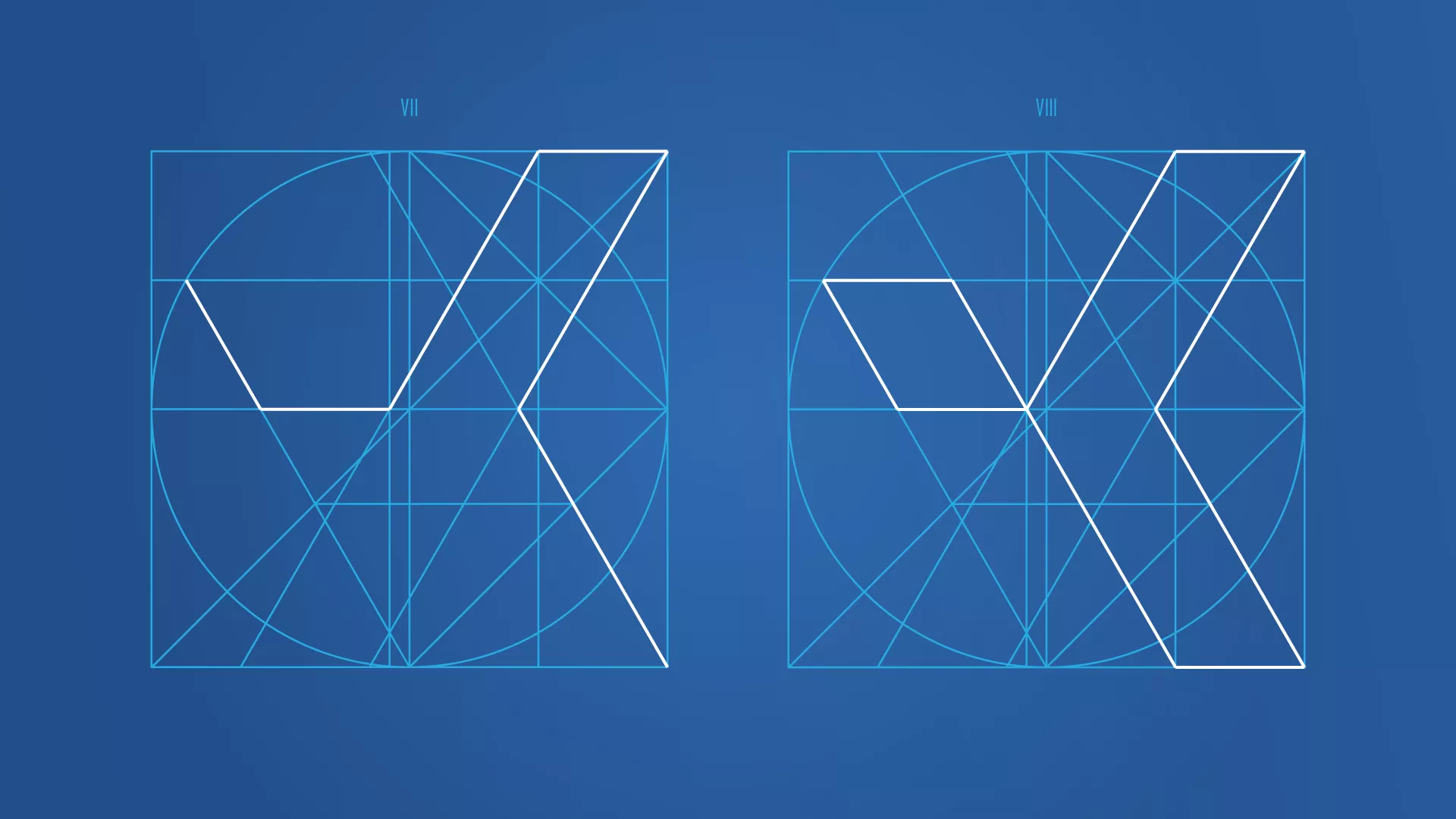 Celostna podoba Kostak Skupina