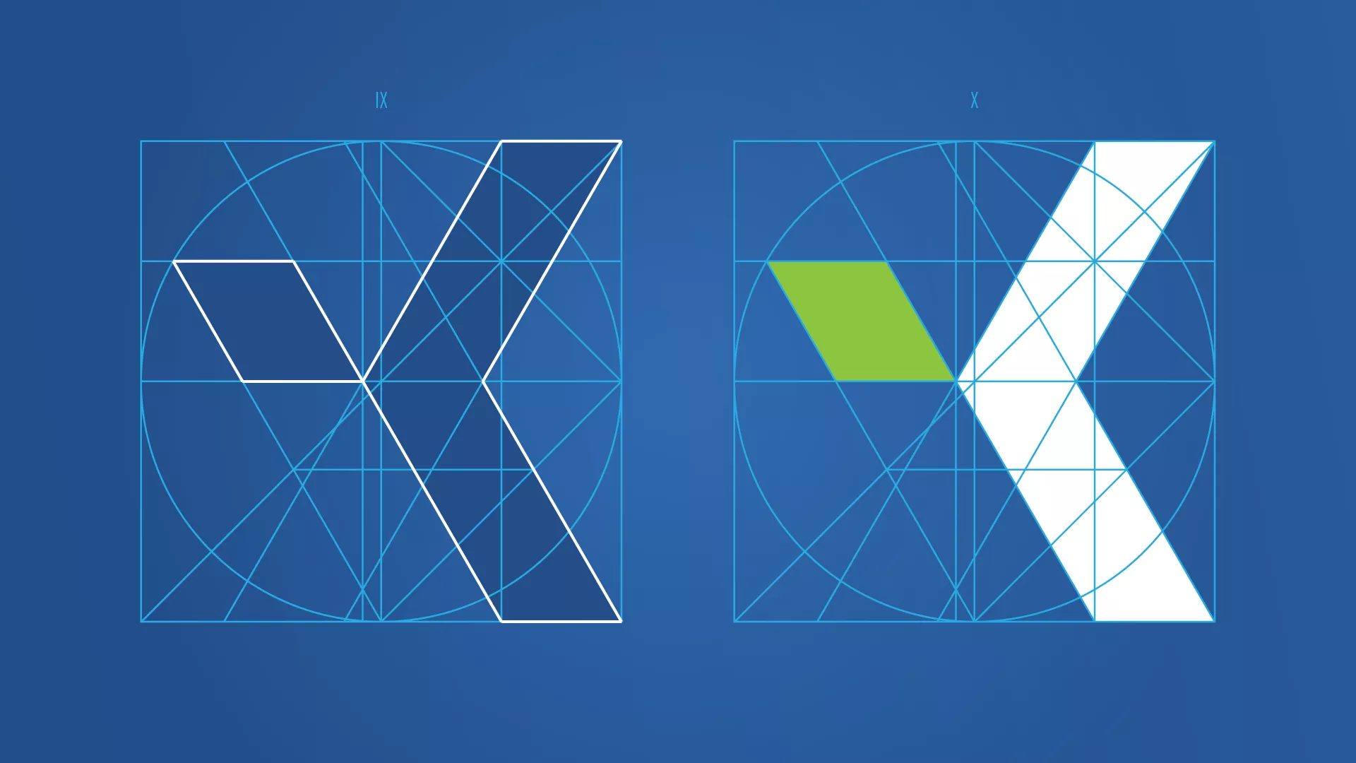 Celostna podoba Kostak Skupina