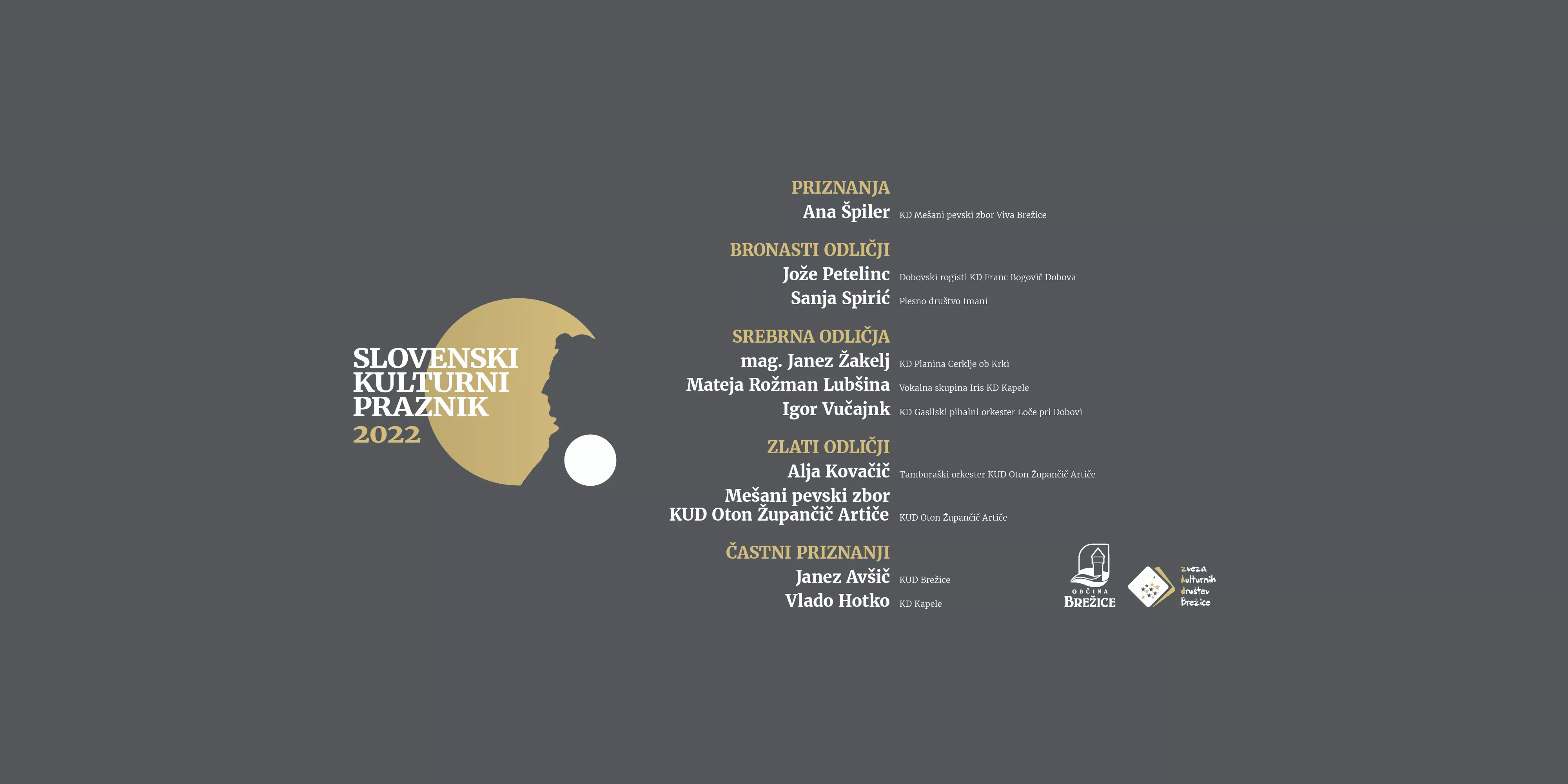 Celostna podoba Slovenski kulturni praznik Brežice 2022