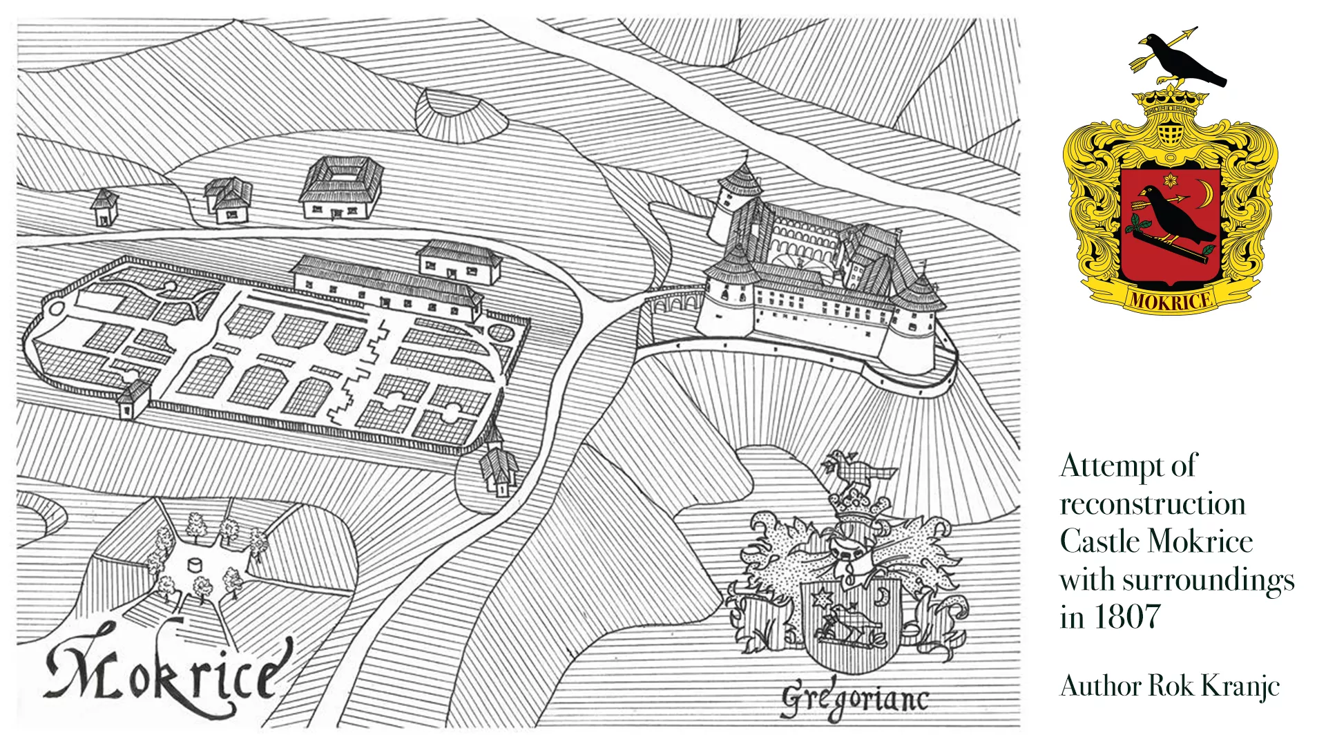 Corporate image Golf klub Grad Mokrice