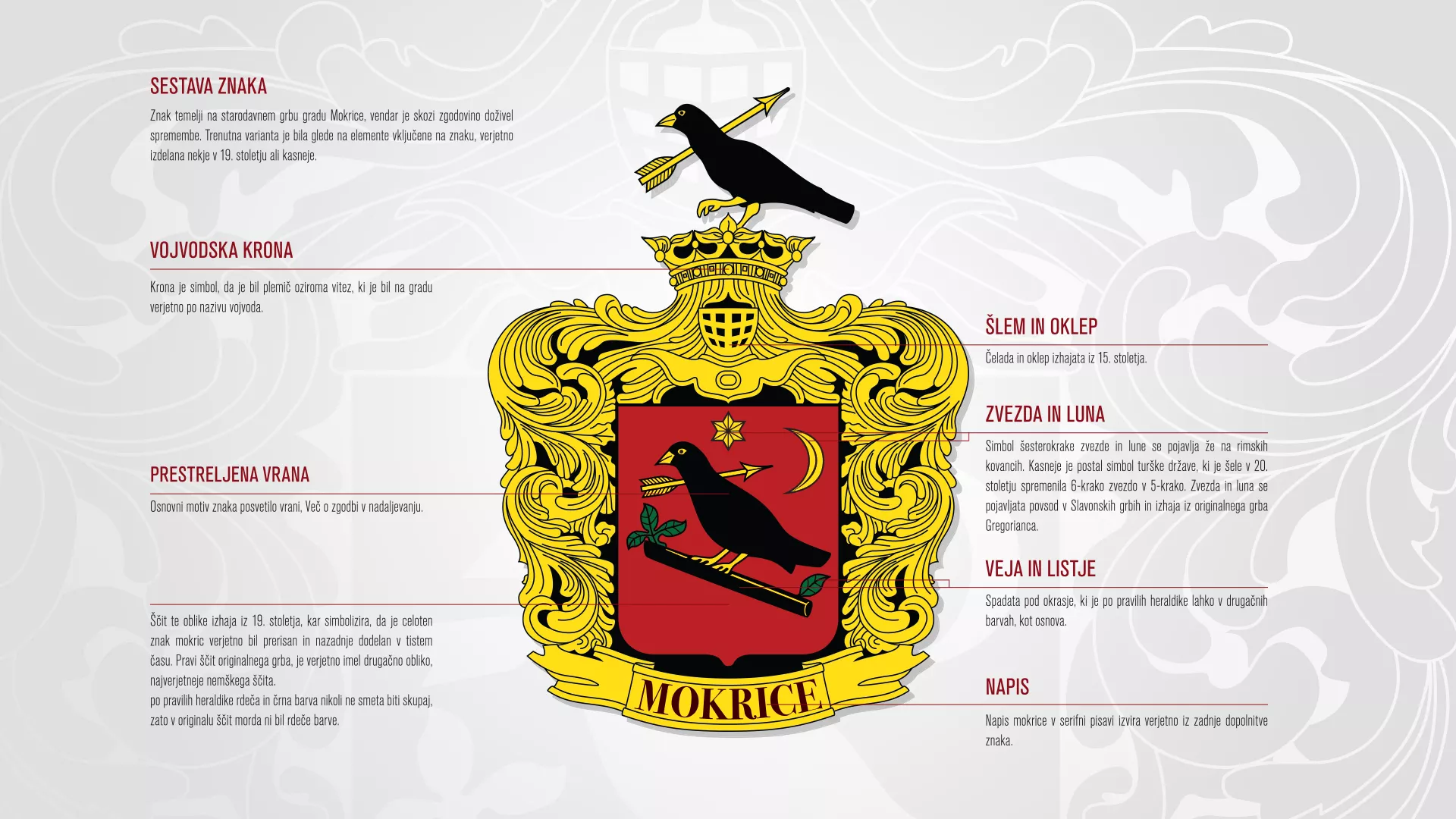 Corporate image Golf klub Grad Mokrice