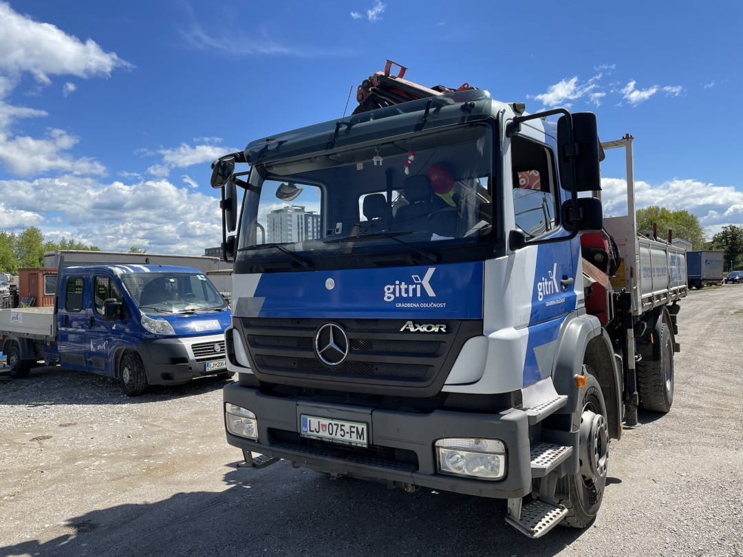 Gitri z izvedenimi aplikacijami nove celostne podobe zasijal v polni luči