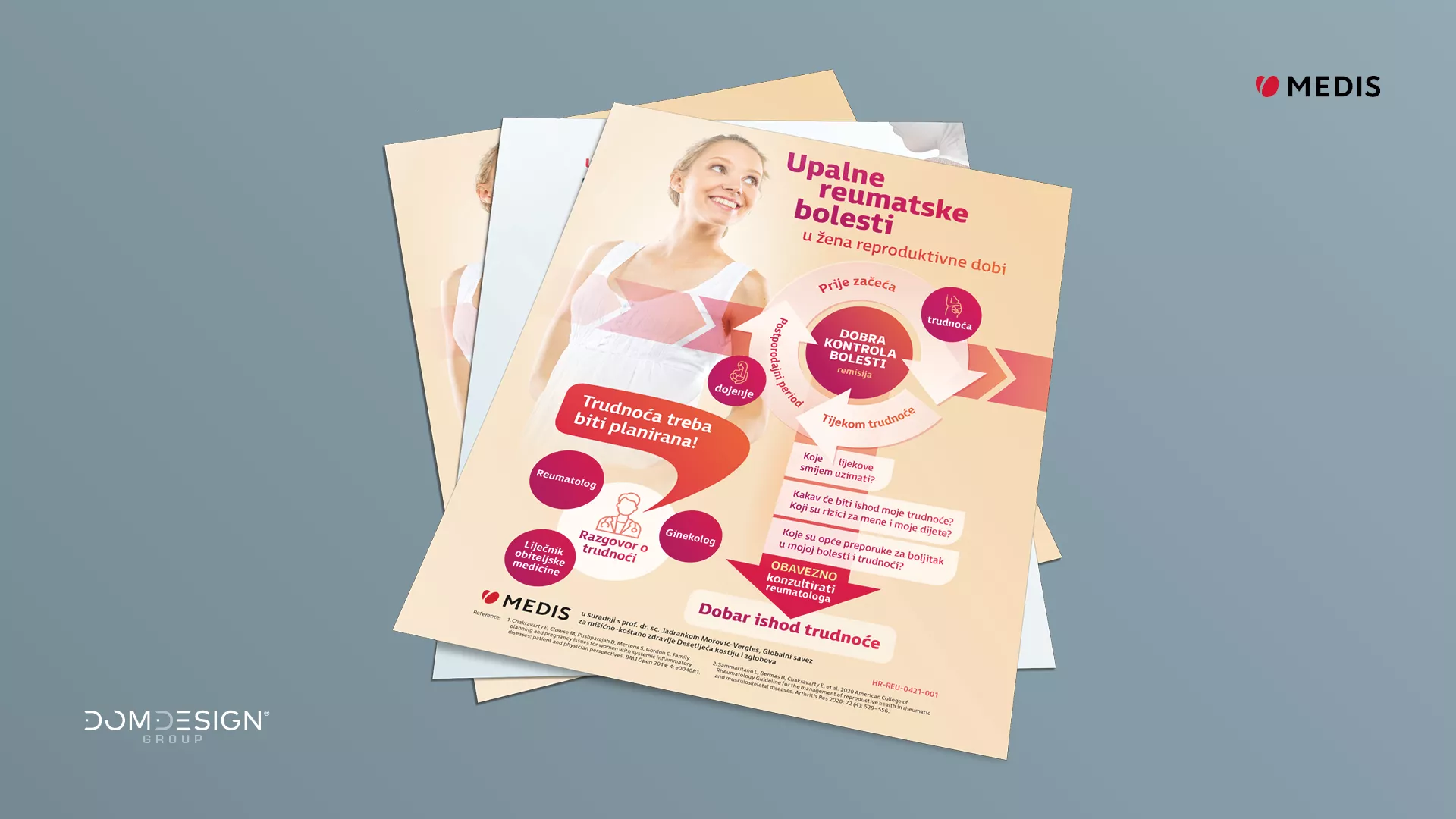 Infografika Upalne reumatske bolesti