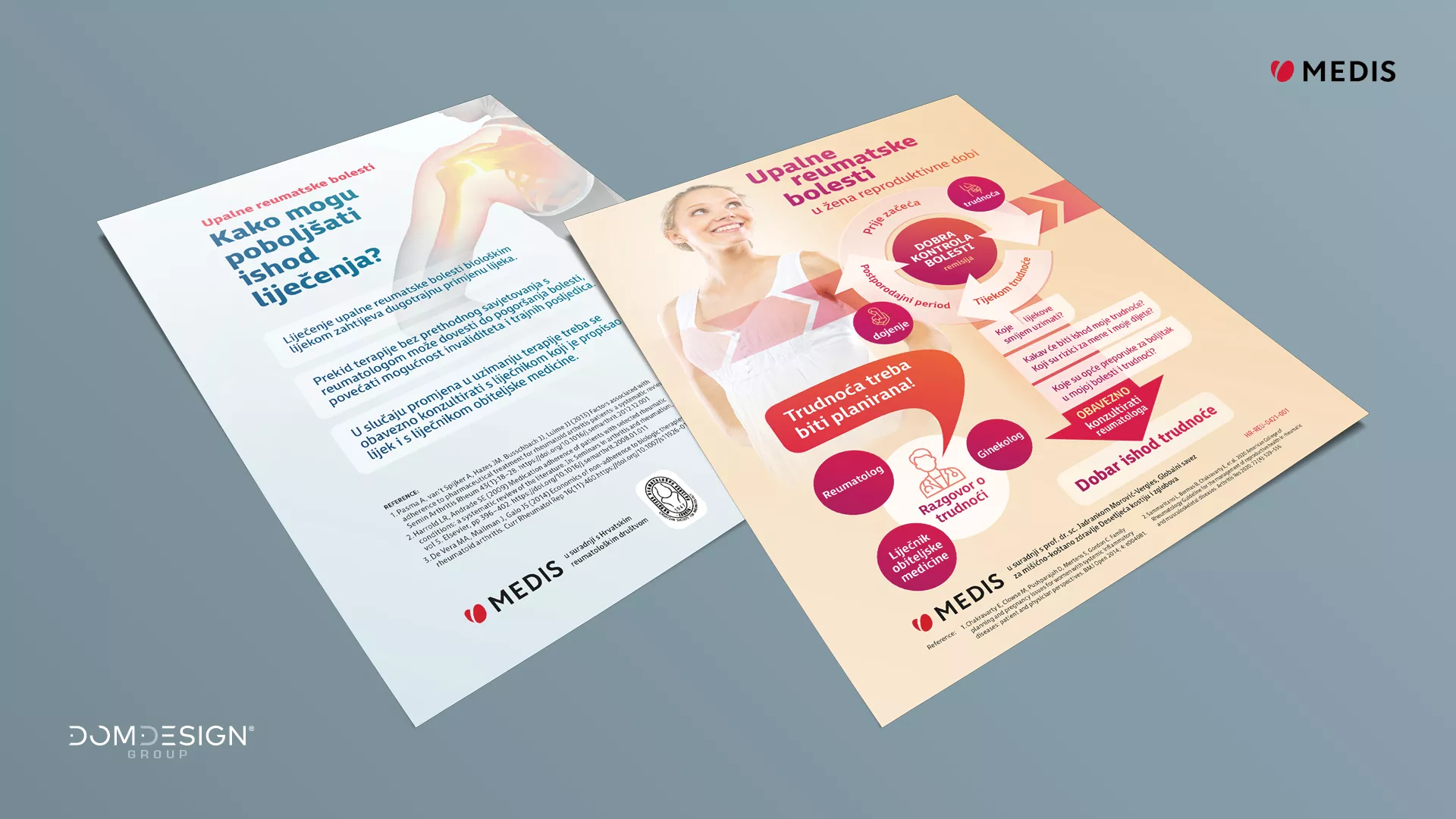 Infographics Inflamatory Rheumatic deseases