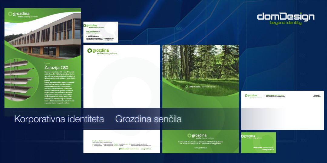 Korporativna identiteta - veter v krilih pri osvajanju tujega tržišča