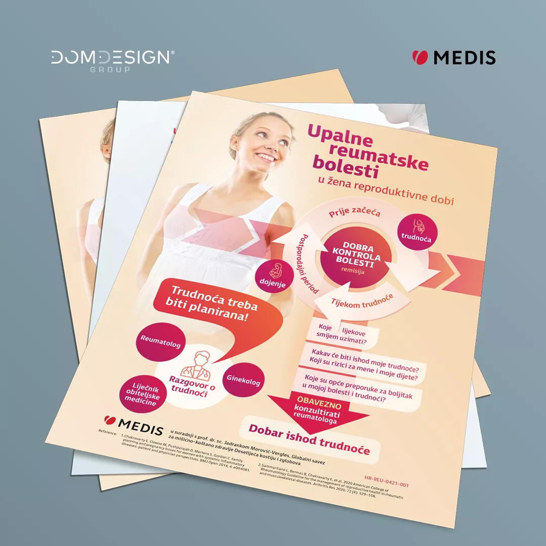 Sodelovanje z MEDIS Adrio in oblikovanje marketinških materialov
