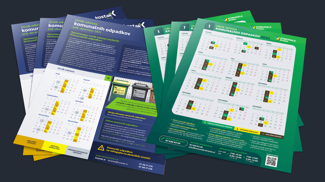 Urniki odvoza odpadkov