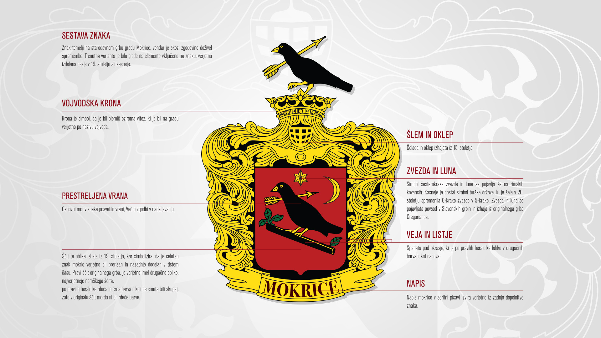 Celostna podoba Golf klub Grad Mokrice